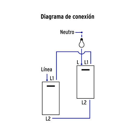 Interruptor de 3 vías, 1 módulo, línea Española,color blanco