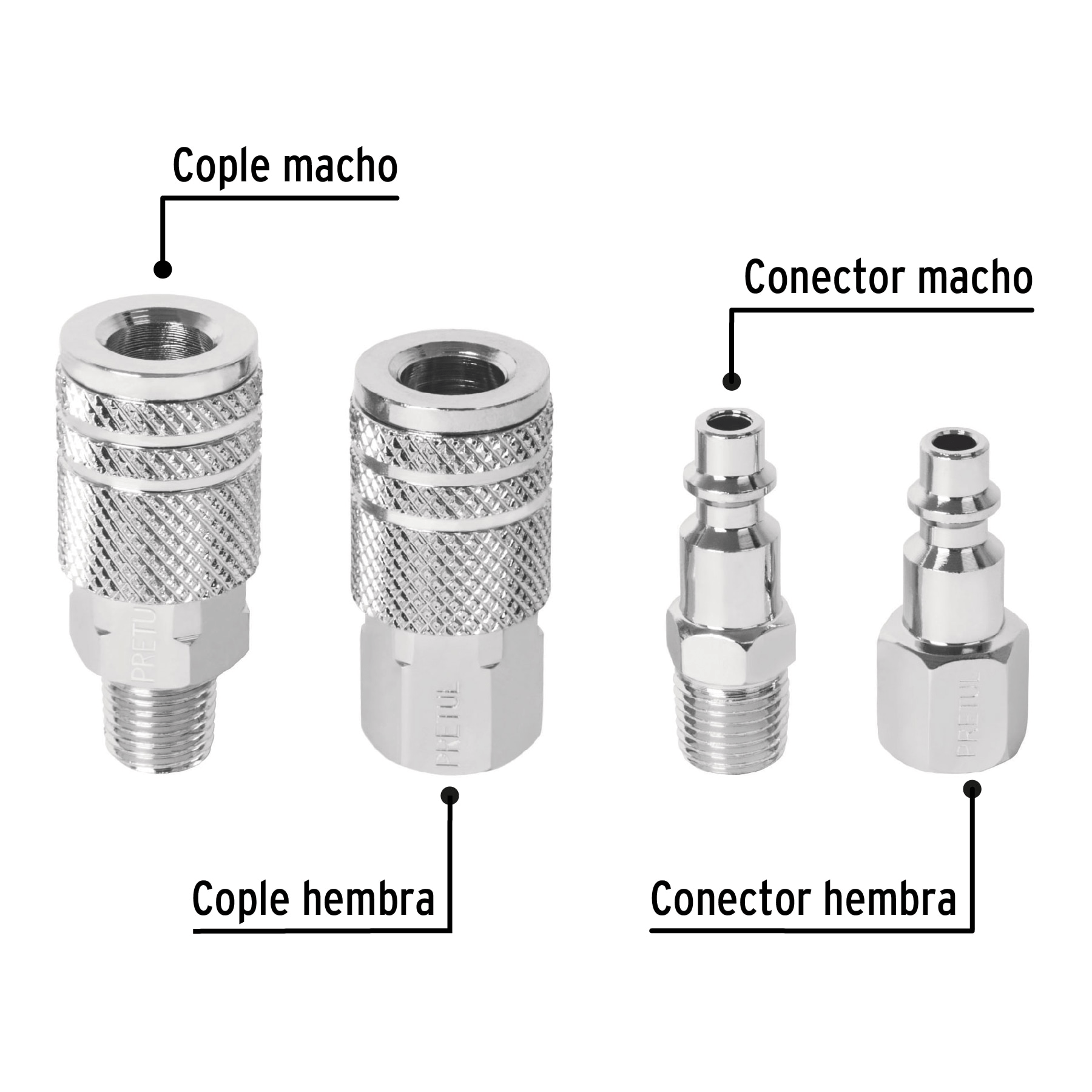 2 conectores y 2 coples para compresor, Pretul - Ferretería Feresmar