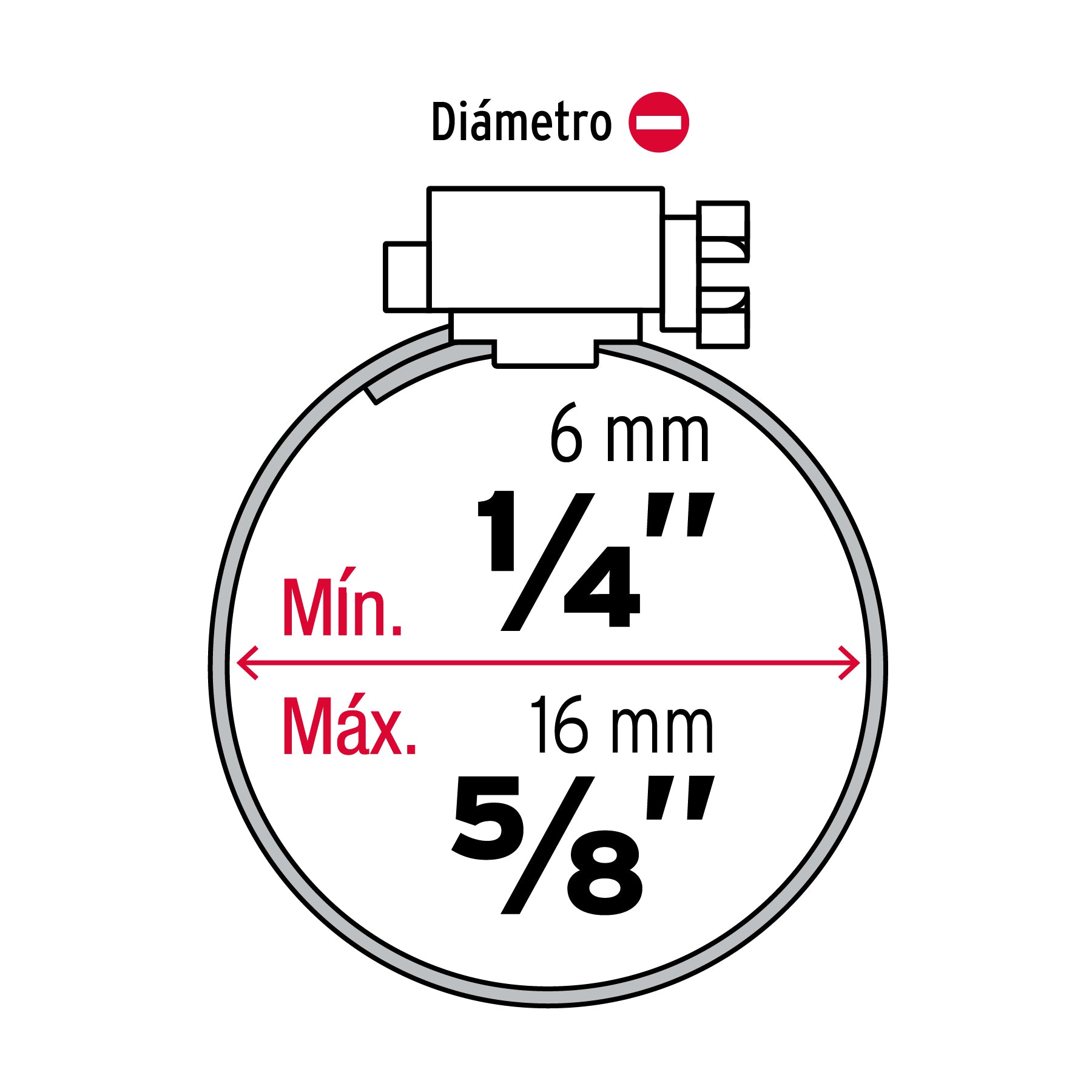 Mini-abrazadera reforzada #3, 7/32 - 5/8", bolsa con 10 pzas