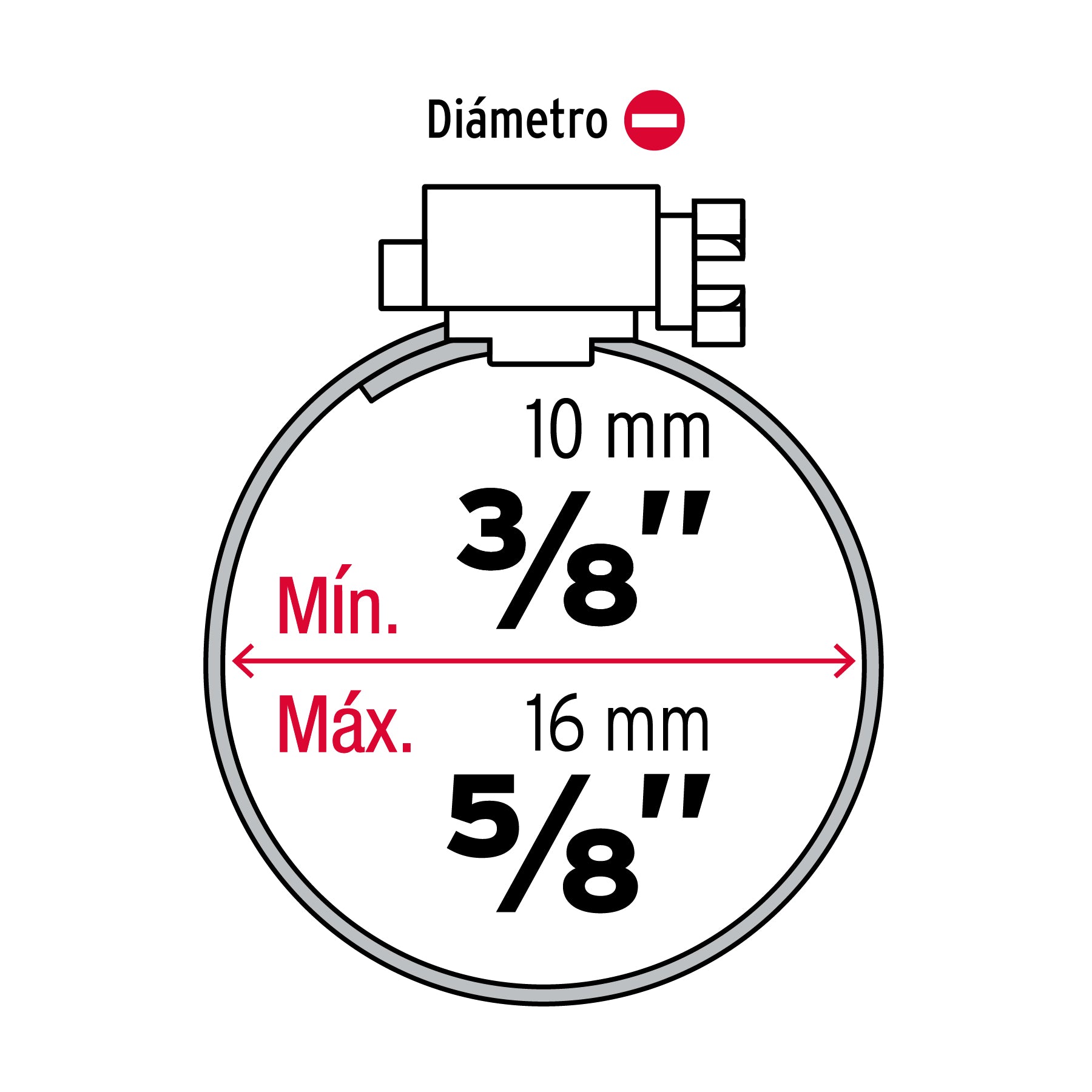 Mini-abrazadera reforzada, # 4, 3/8 - 5/8", bolsa 10 pzas