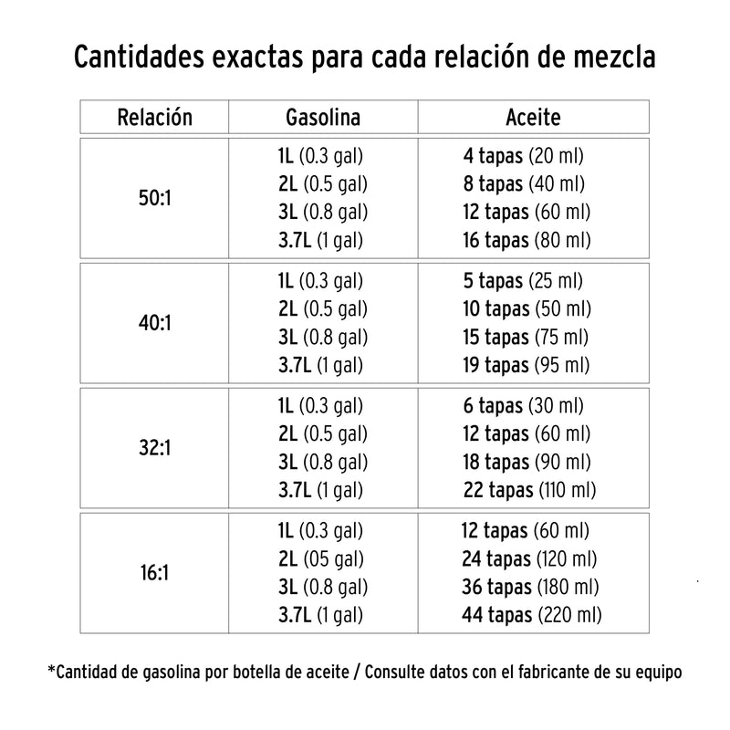 Aceite para motor de dos tiempos, 16 oz