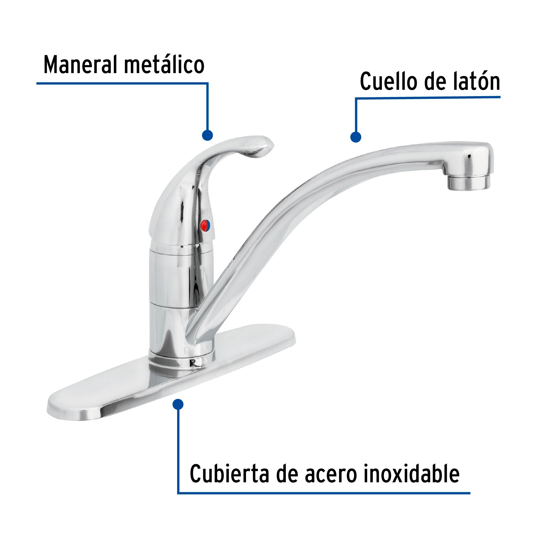 Monomando para fregadero, Aero