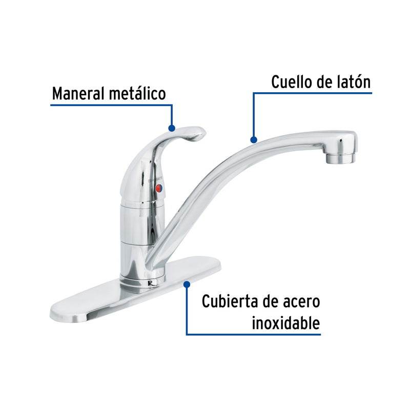 Monomando para fregadero, FOSET AERO