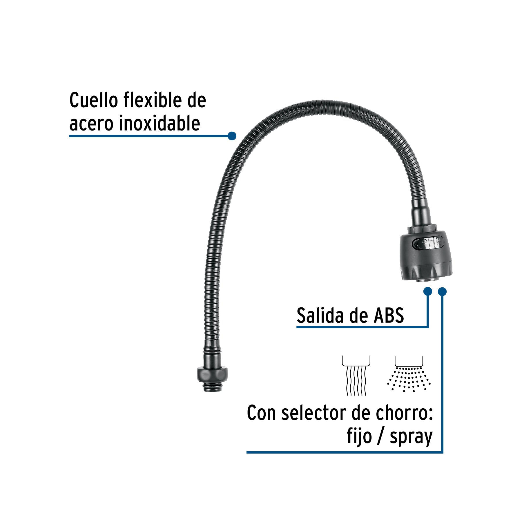 Cuello flexible para mezcladora de fregadero, negro, AQUA