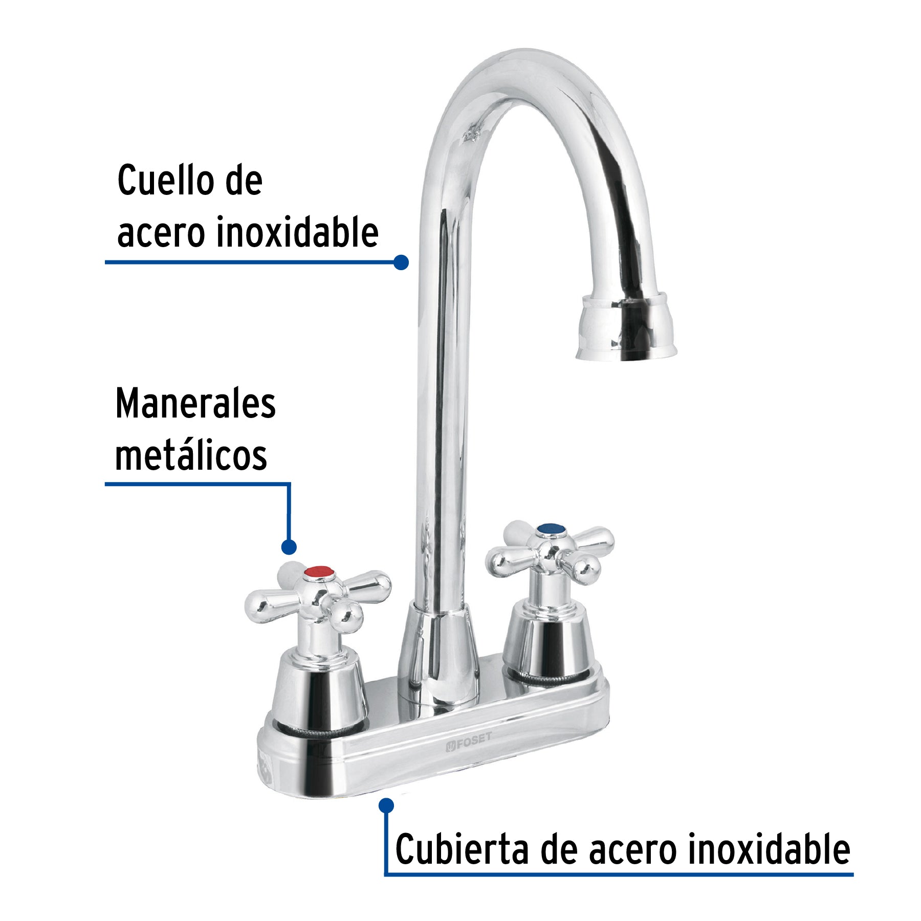 Mezcladora lavabo,tipo bar,manerales cruceta,acero inox,Aqua