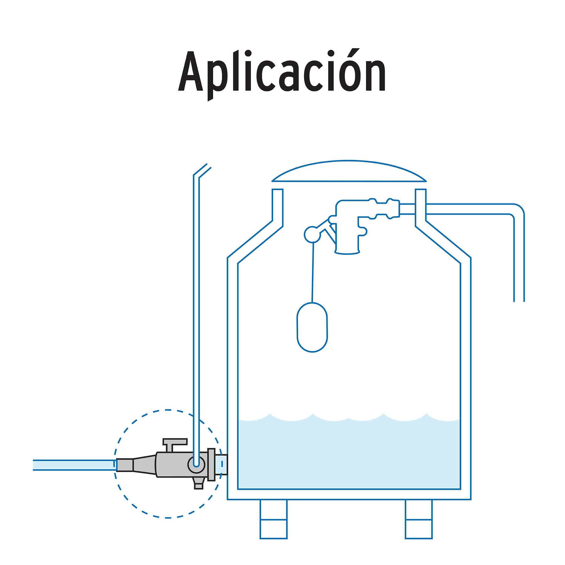 Multiconector válvula esfera y tuerca unión para tinaco