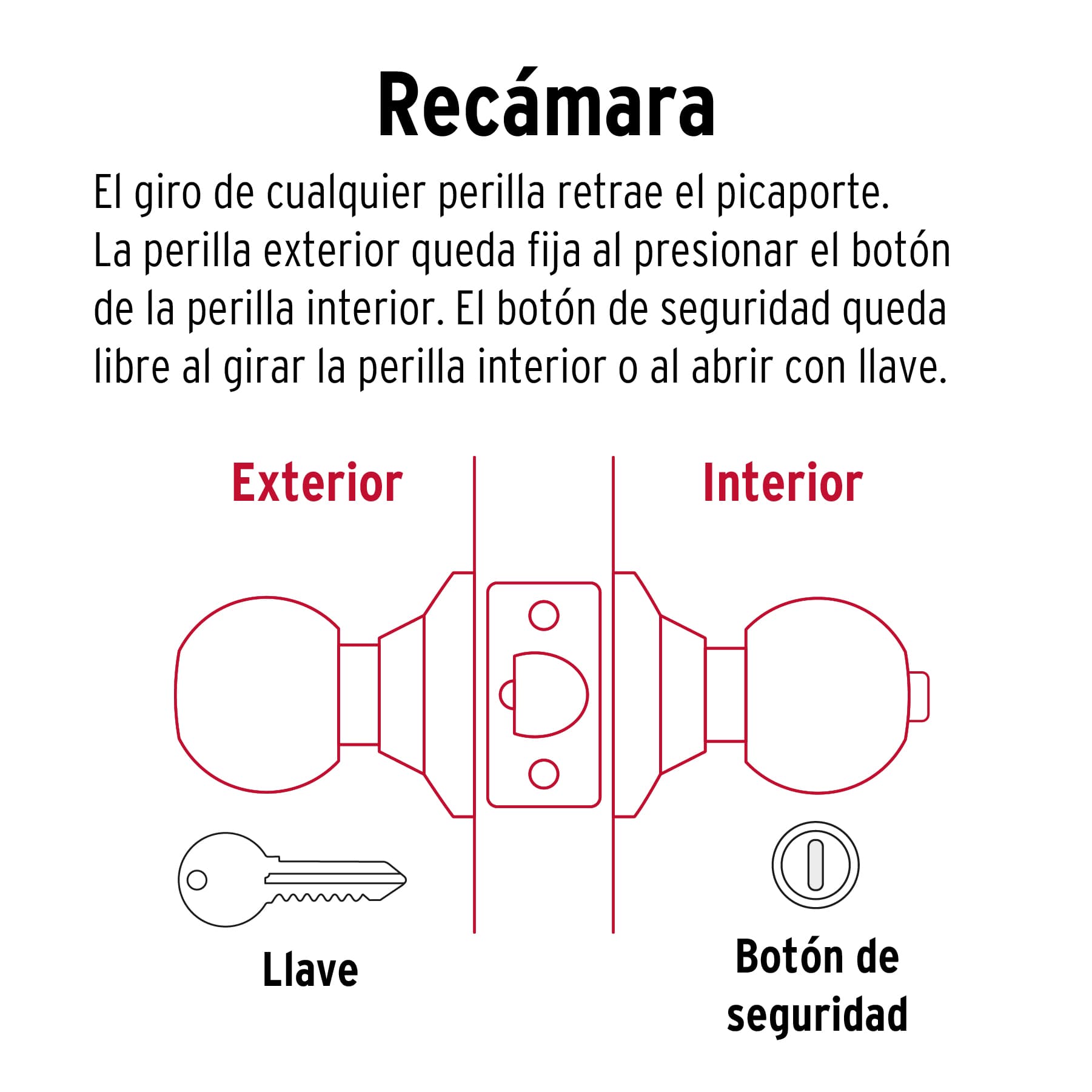Cerradura pomo, LA, recámara, cilíndrica, Hermex Basic