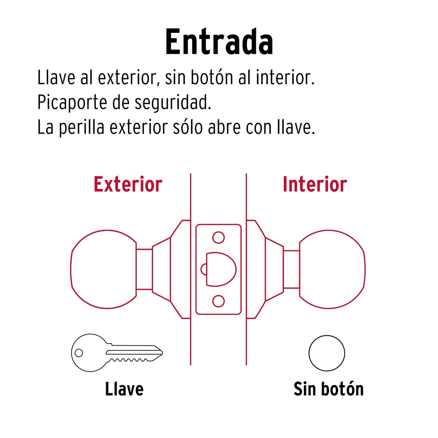 Cerradura tipo esfera, cilíndrico, entrada, negro, Basic
