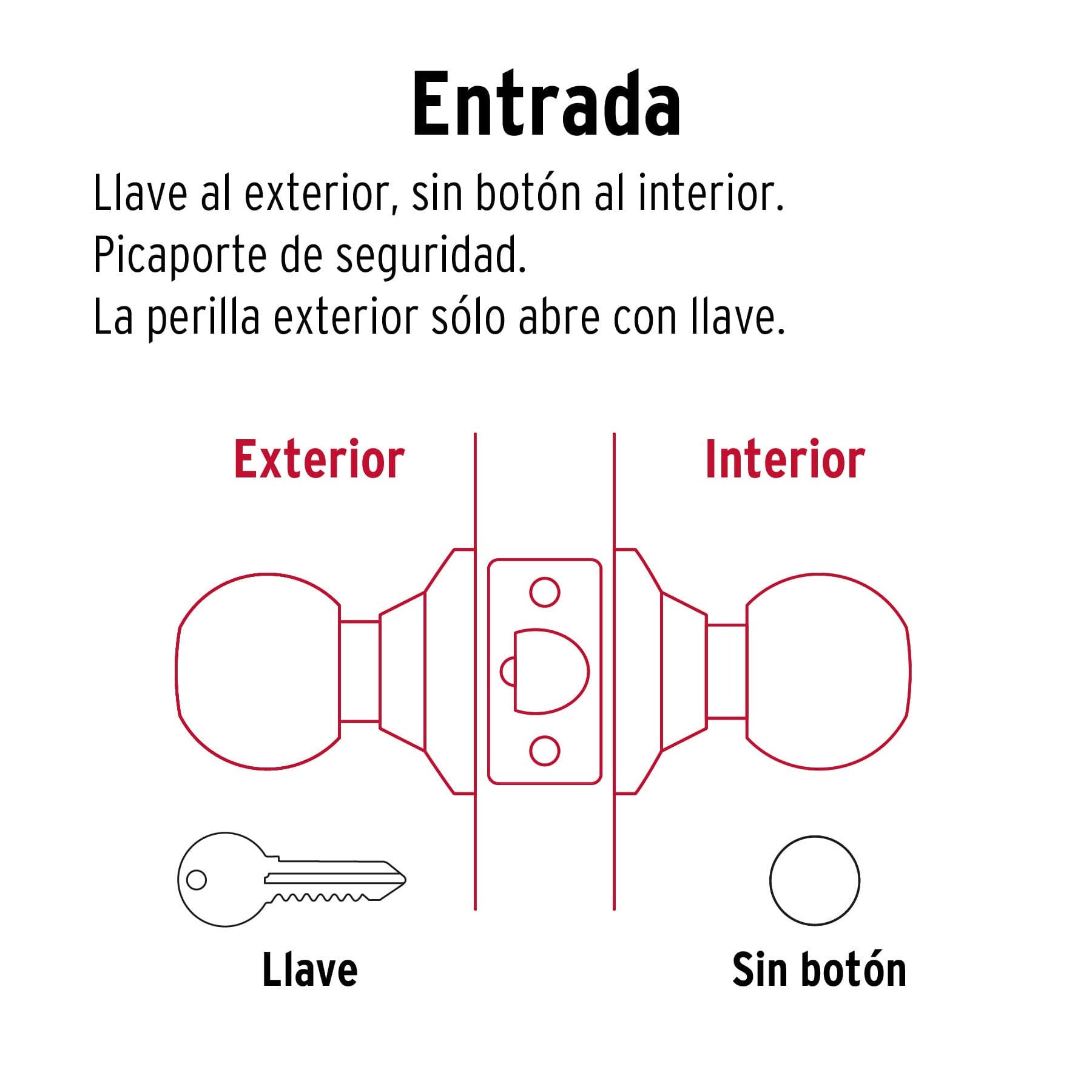 Cerradura tipo esfera, cilíndrico, entrada, negro, Basic