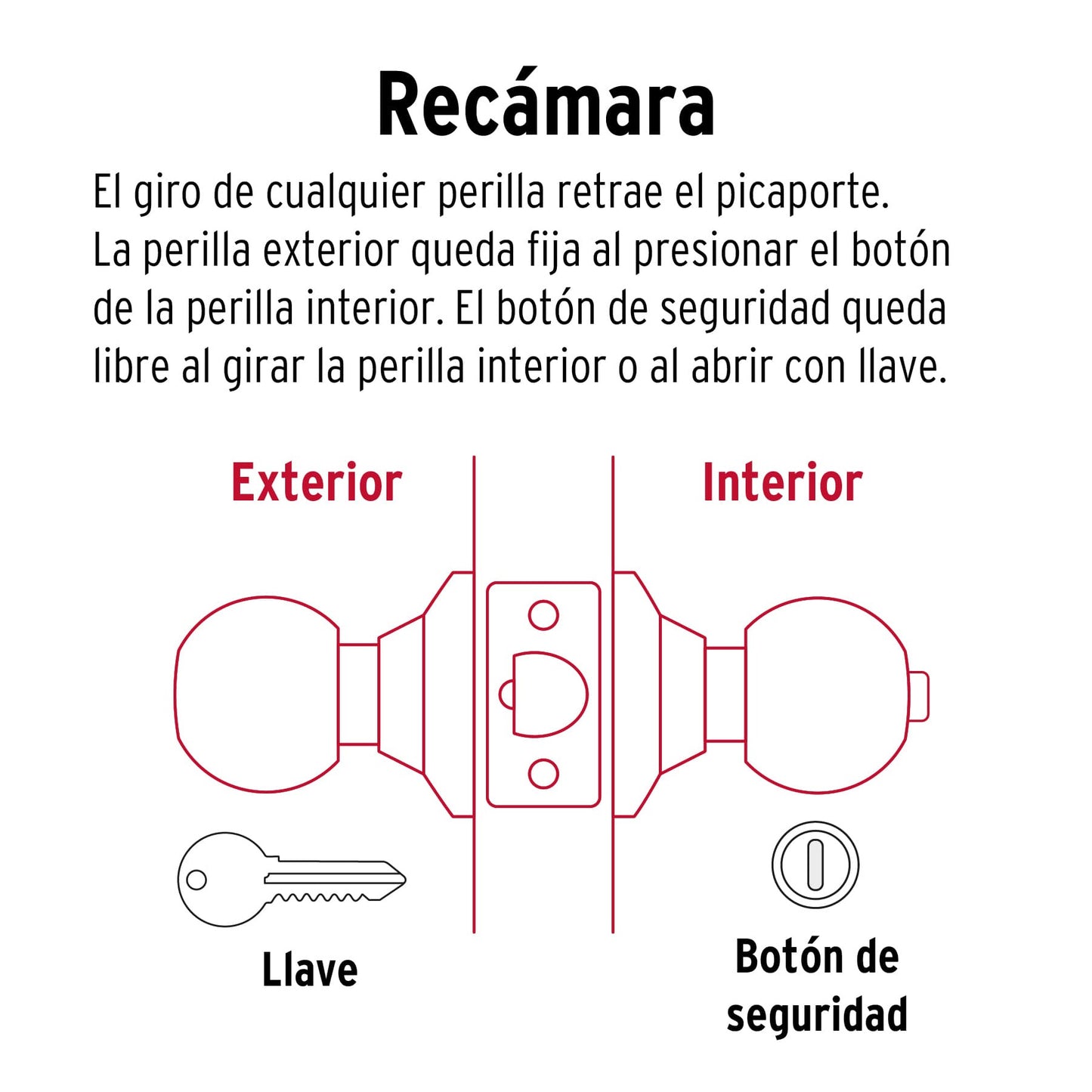 Cerradura tipo esfera, cilíndrico, recámara, negro, Basic