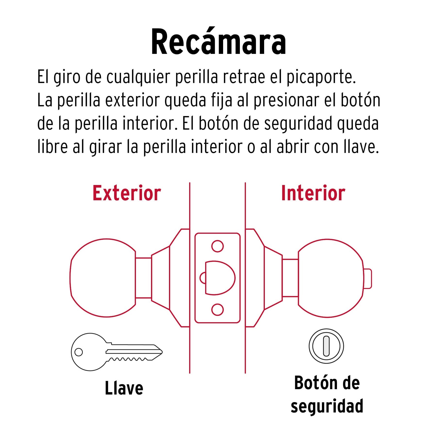 Cerradura tipo esfera, cilíndrico, recámara, negro, Basic