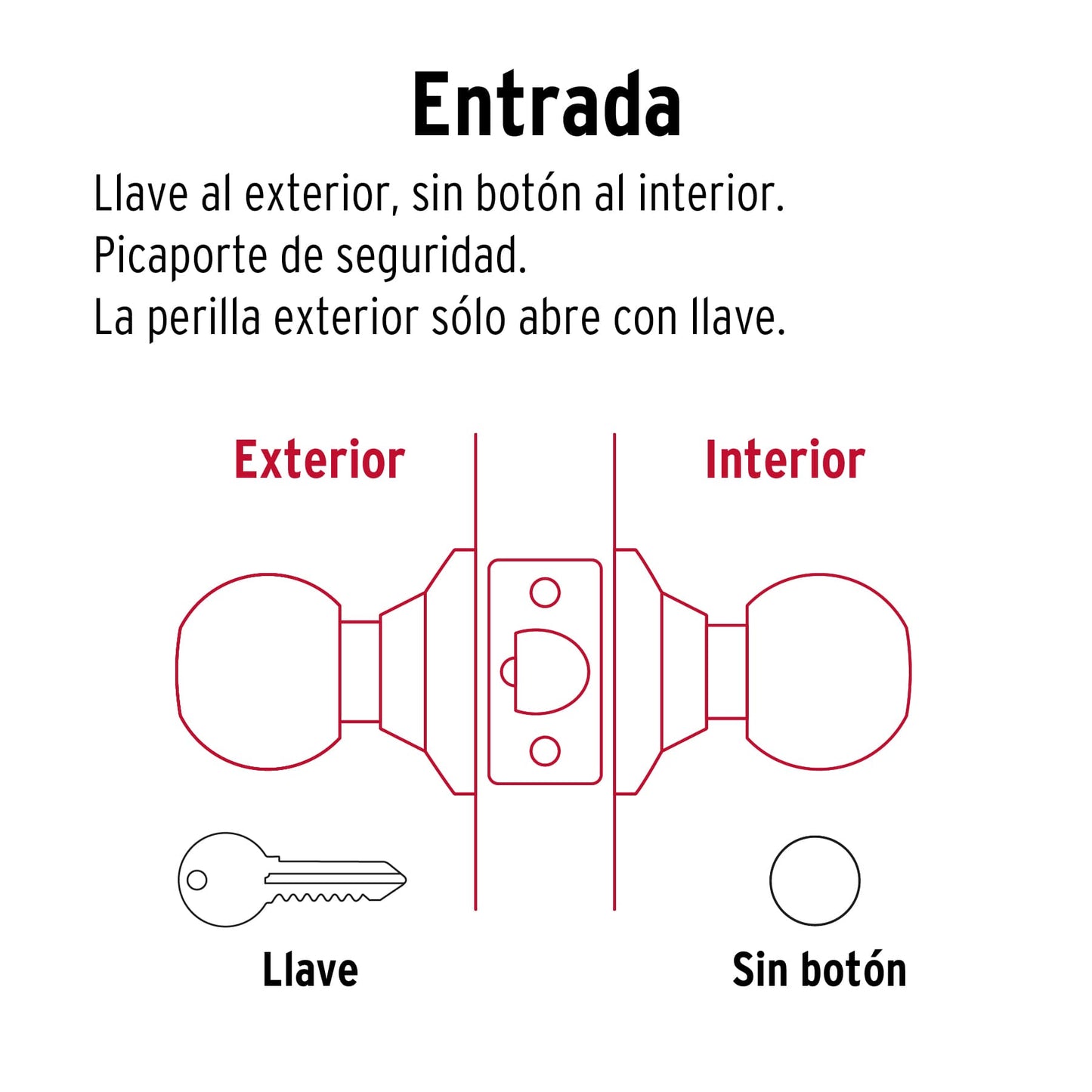 Cerradura pomo, CM, entrada, tubular, Hermex Basic