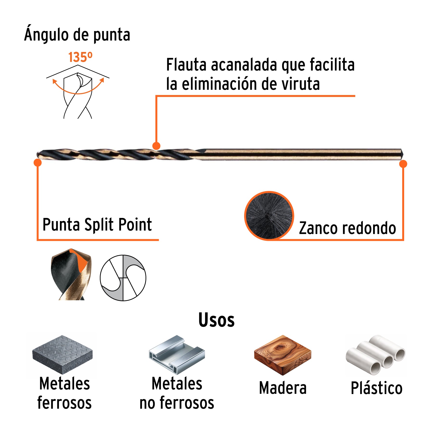 Broca de alta velocidad 1/16"