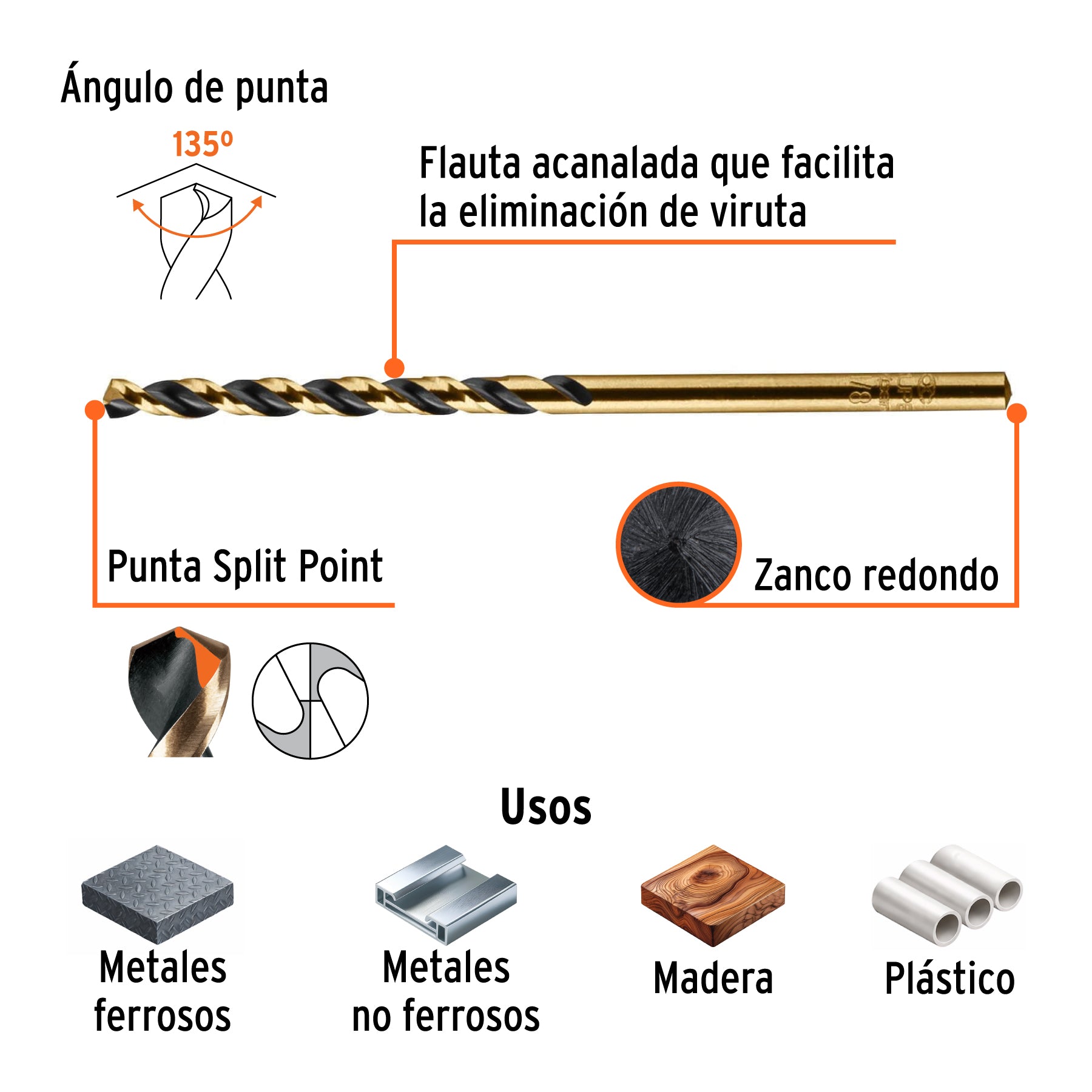 Broca de alta velocidad 1/8"