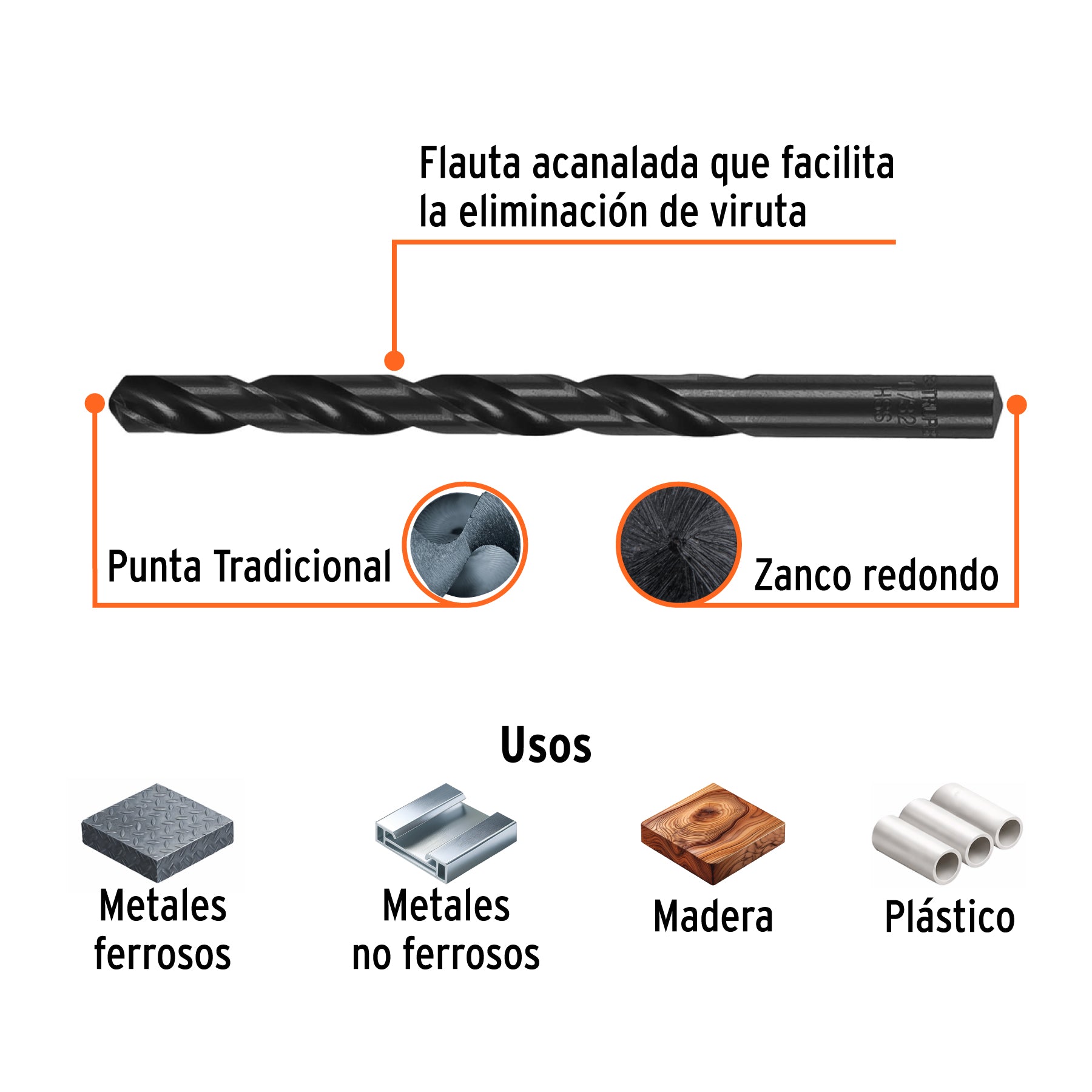 Broca de alta velocidad, oxido negro, 11/32"