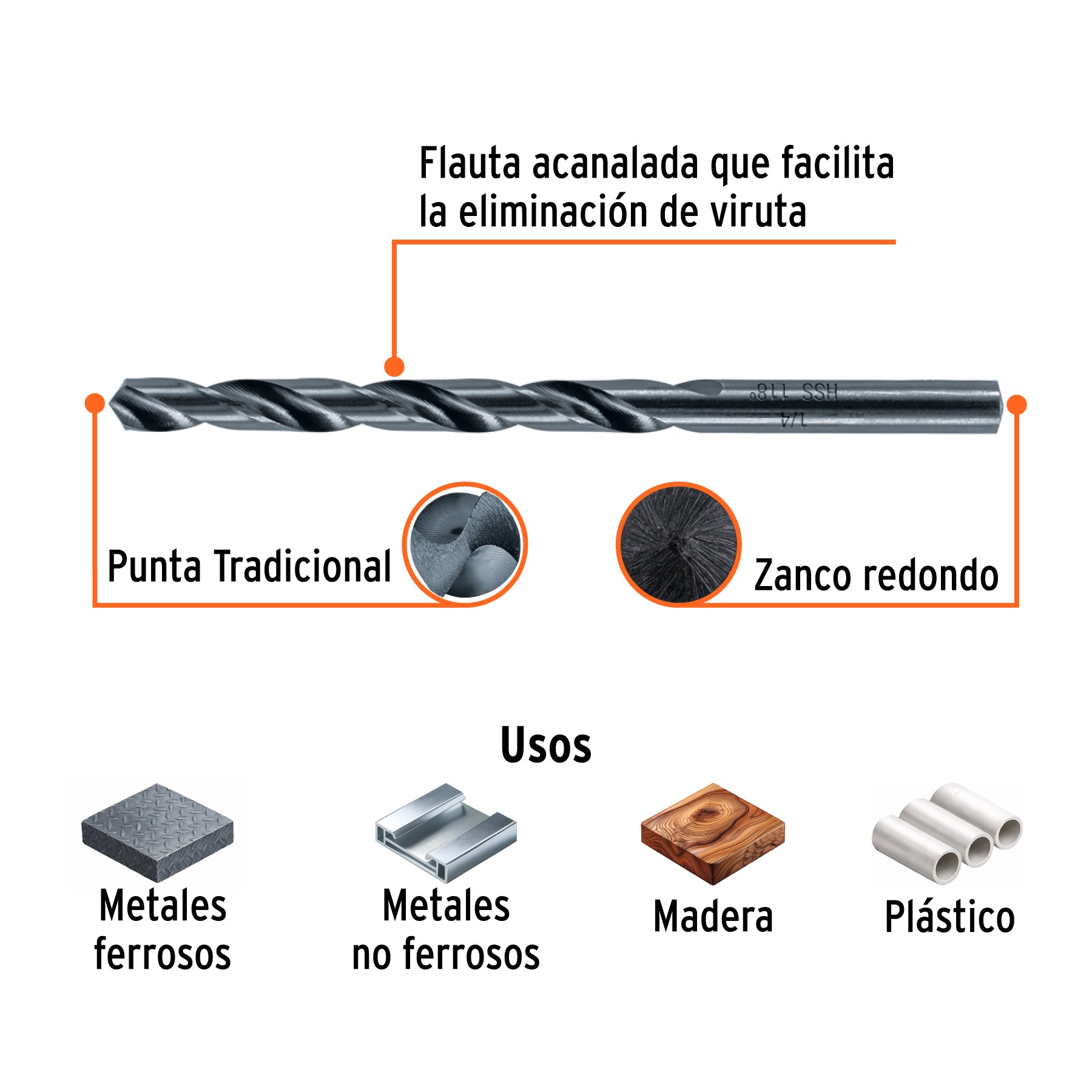Broca de alta velocidad, oxido negro, 19/64"