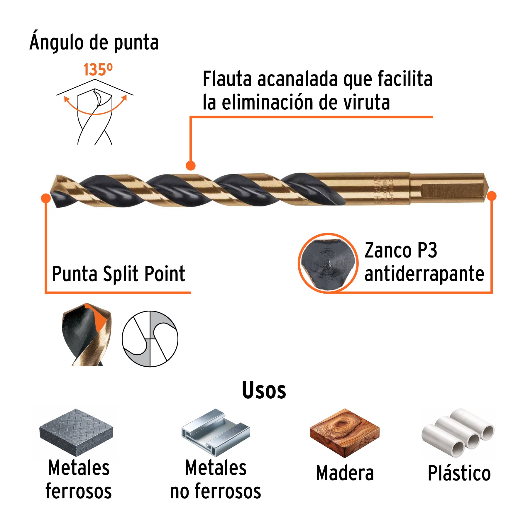 Broca de alta velocidad 27/64"