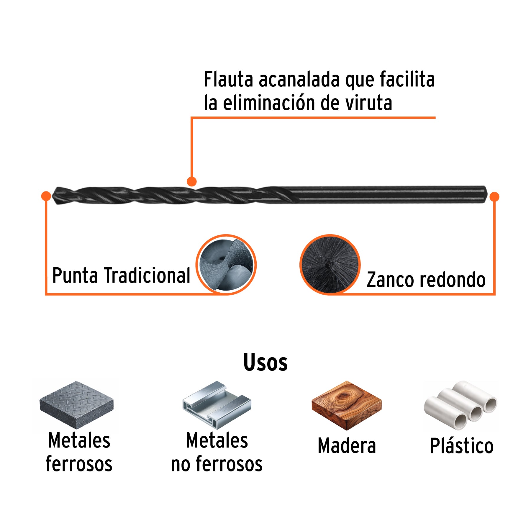 Broca de alta velocidad, oxido negro, 3/32"