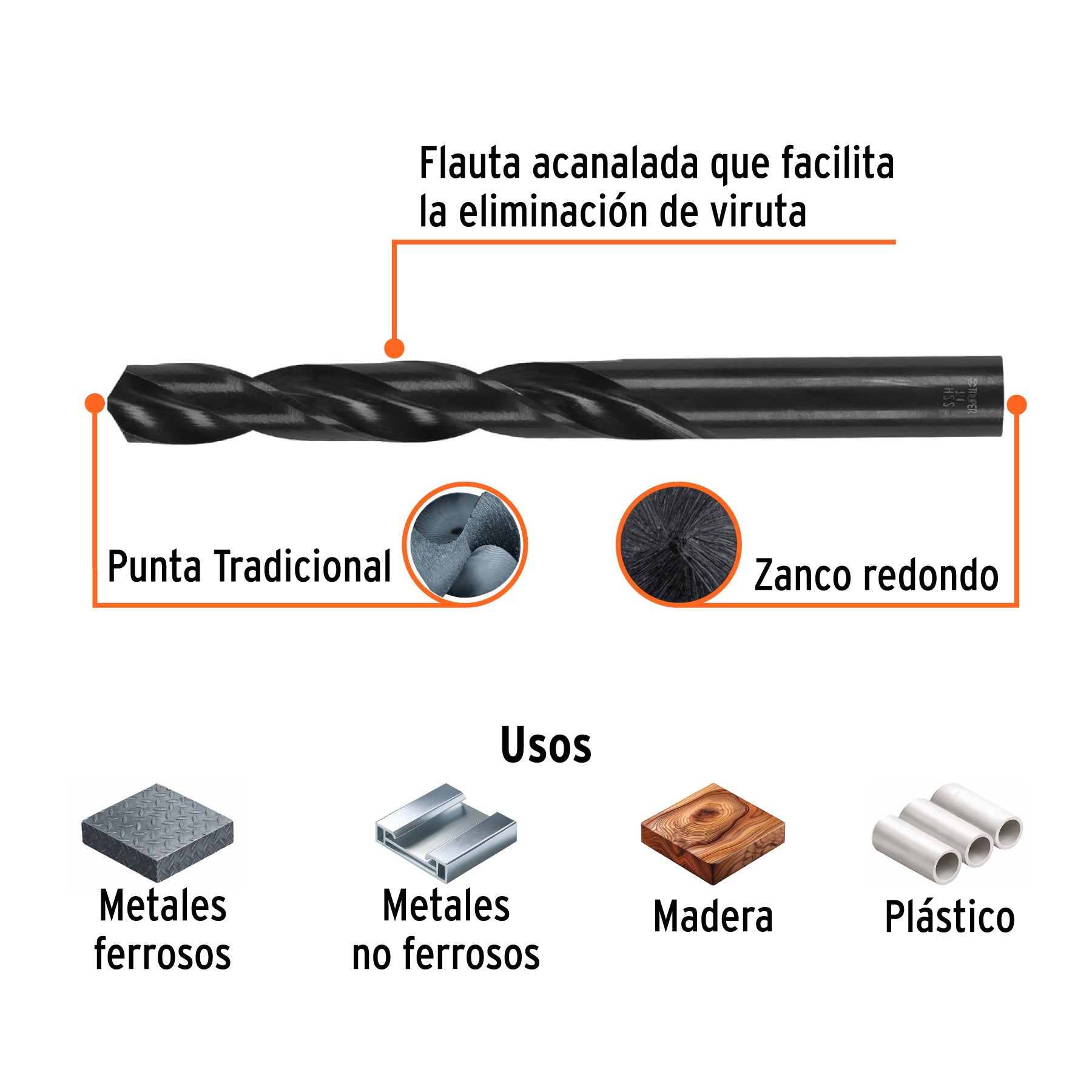 Broca de alta velocidad, oxido negro, 3/4"