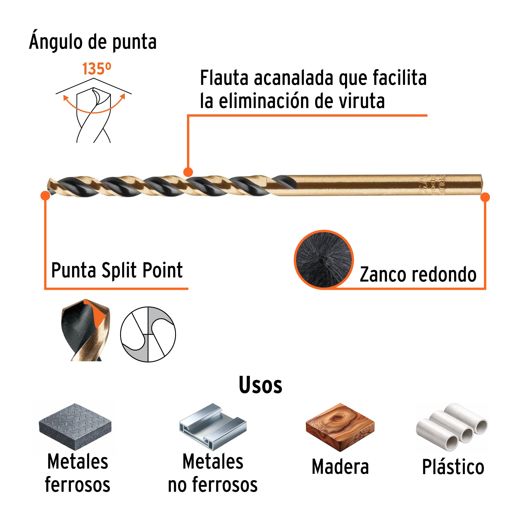 Broca de alta velocidad 5/32"