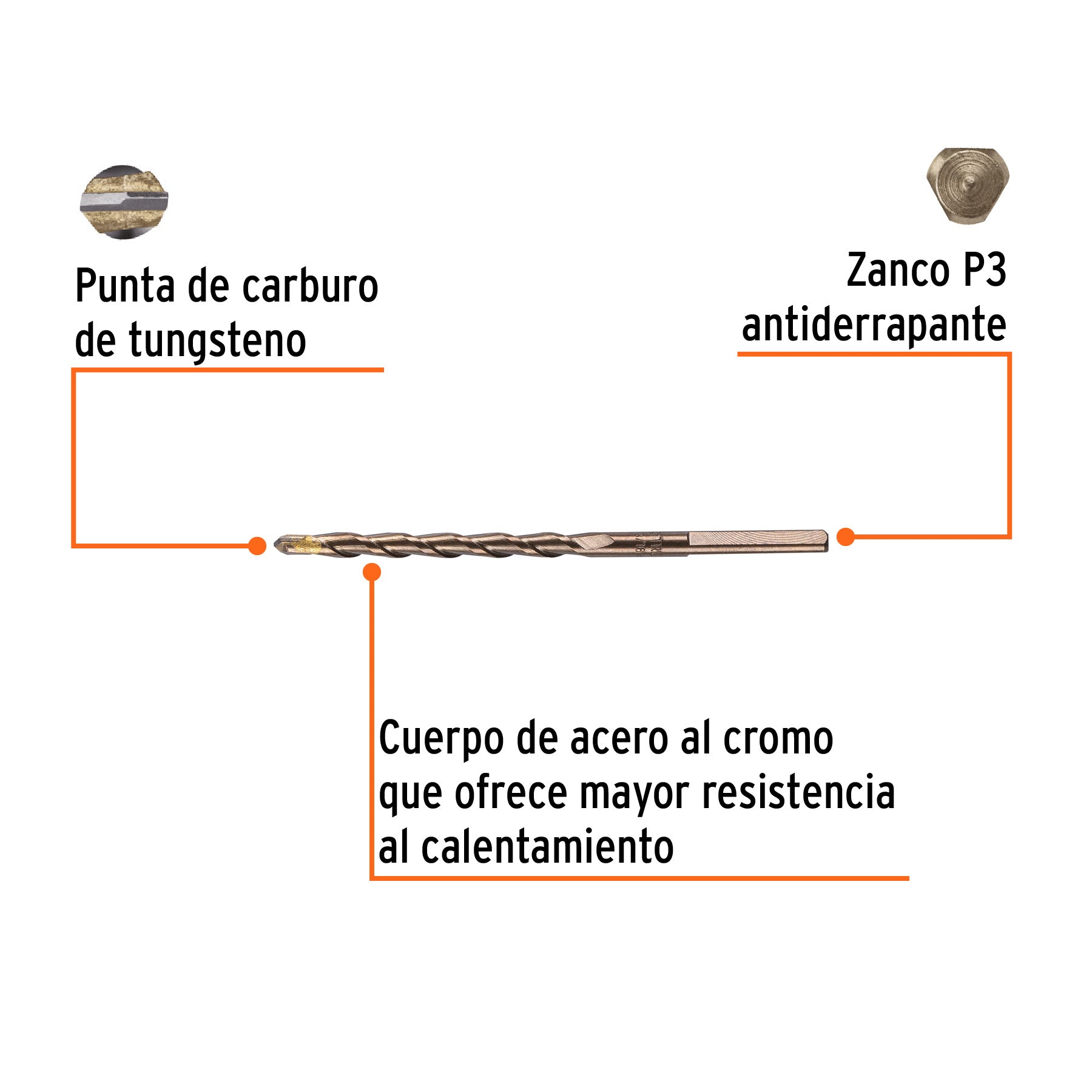 Broca para concreto, 3/16 x 4" en blister