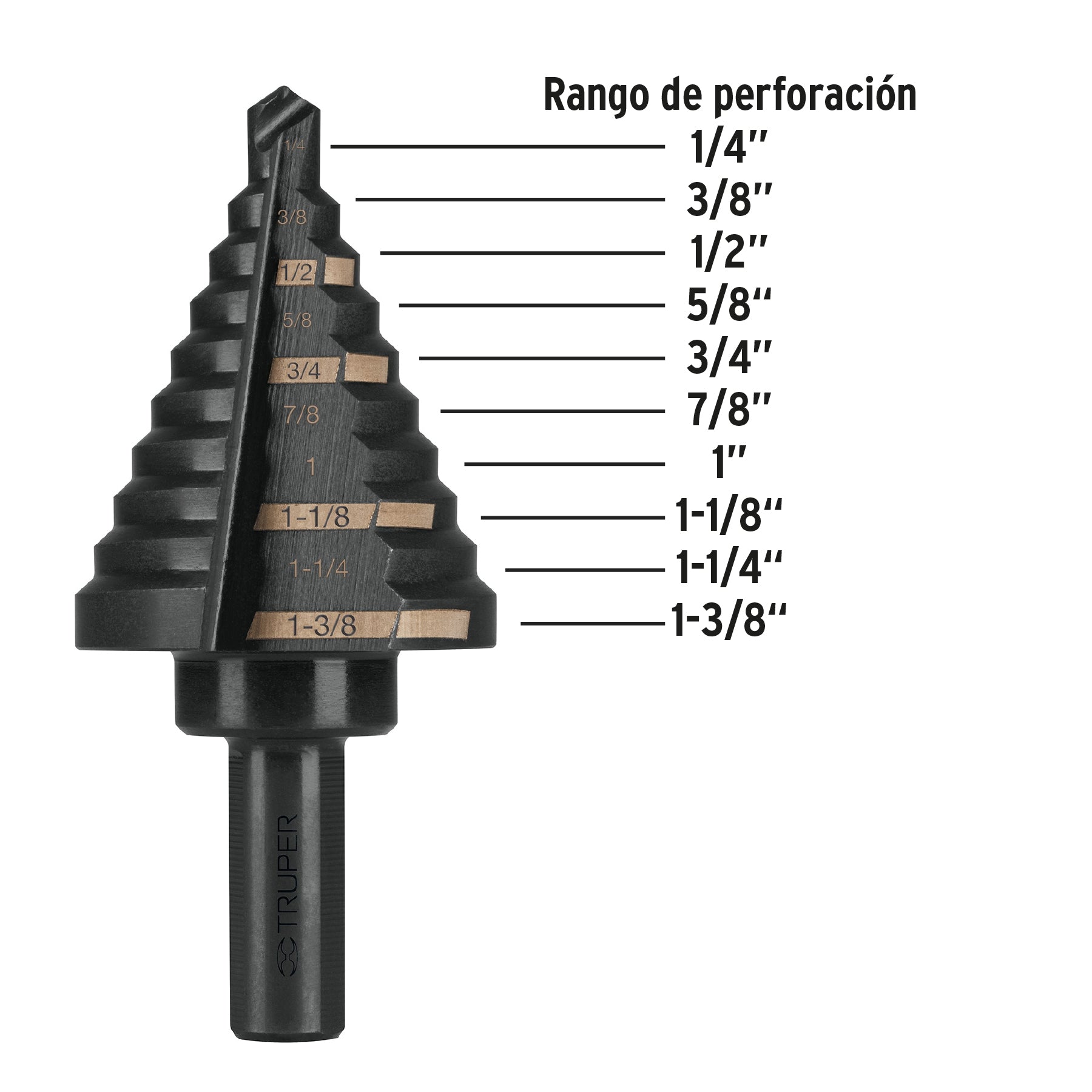 Broca escalonada, 10 escalones