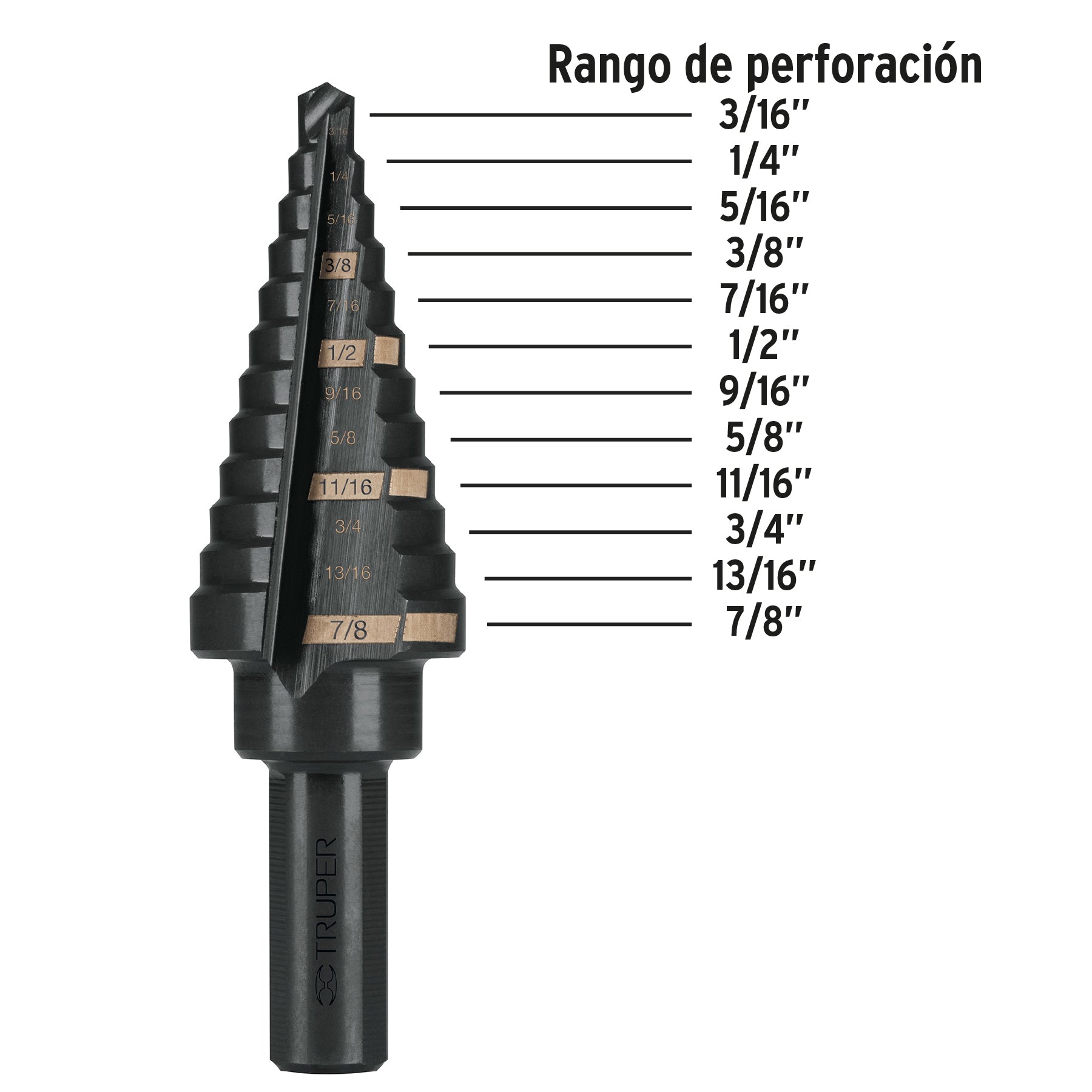Broca escalonada, 12 escalones