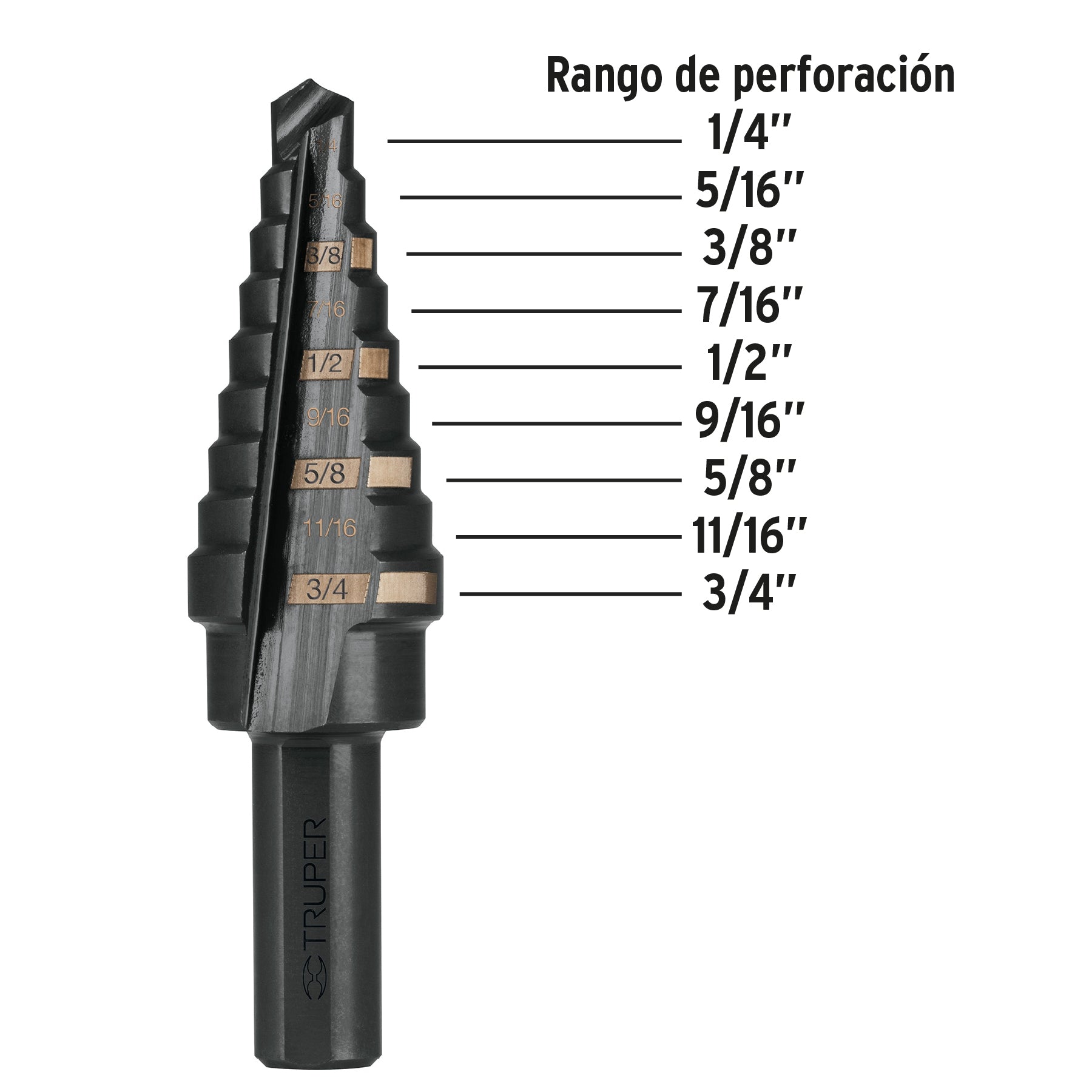 Broca escalonada, 9 escalones