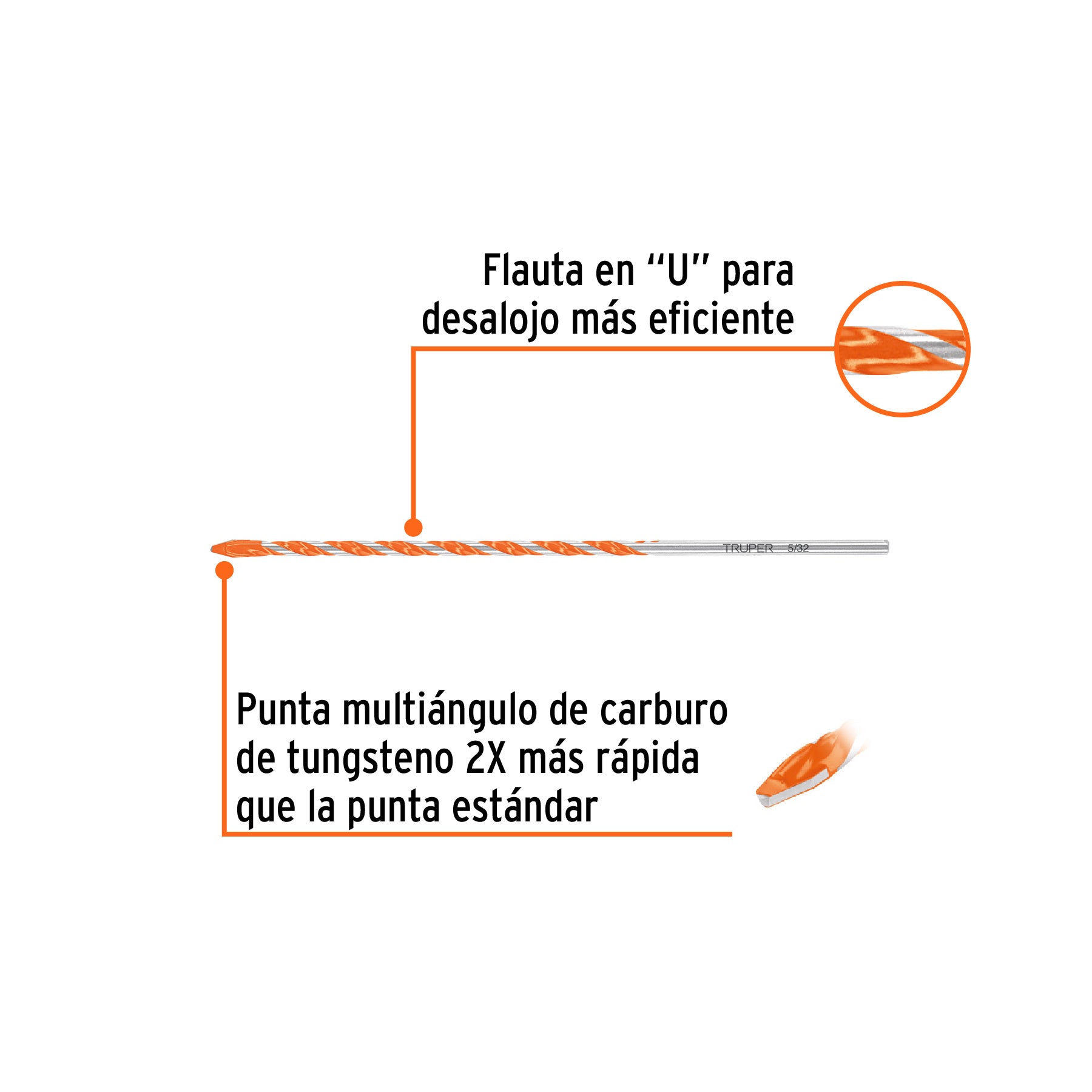 Broca multimaterial 5/32 x 6', Truper