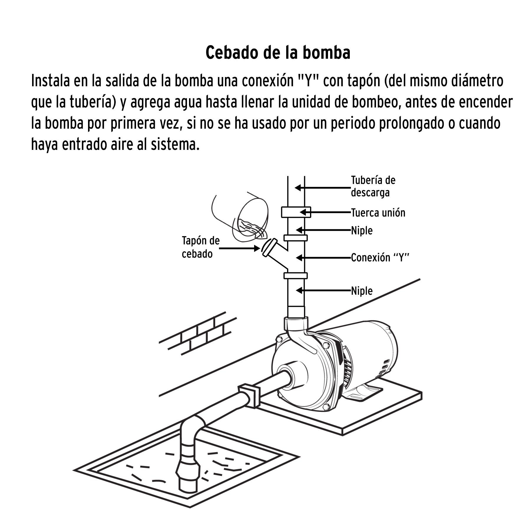 BOMBA P/AGUA CENTRIFUGAS DE 1/2 HP 18 M