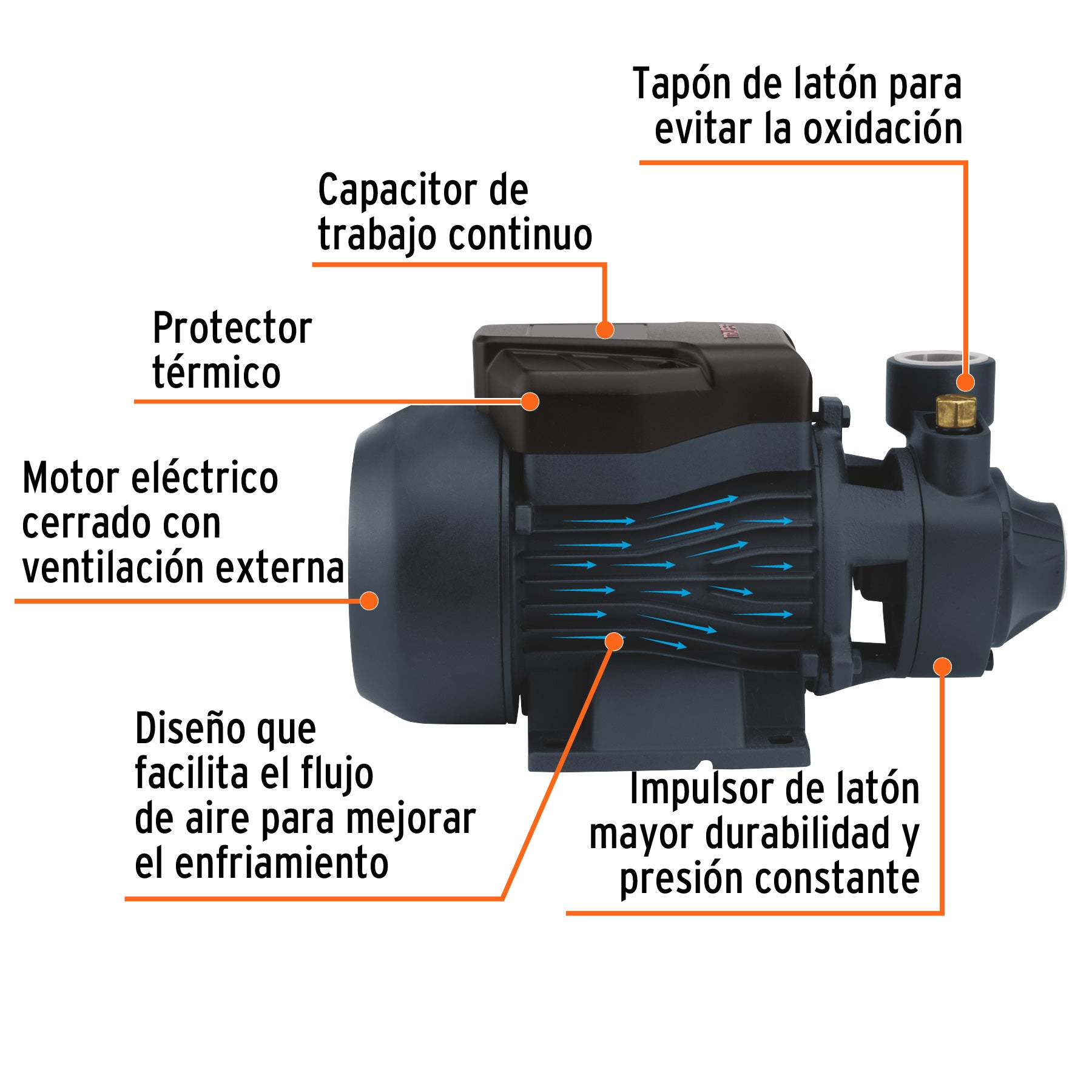 Bomba eléctrica periférica para agua 3/4 Hp