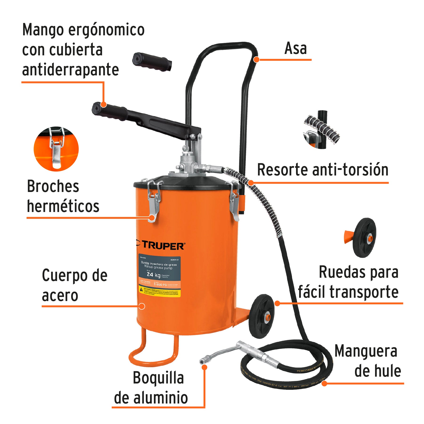 Bomba inyectora de grasa, 24 kg
