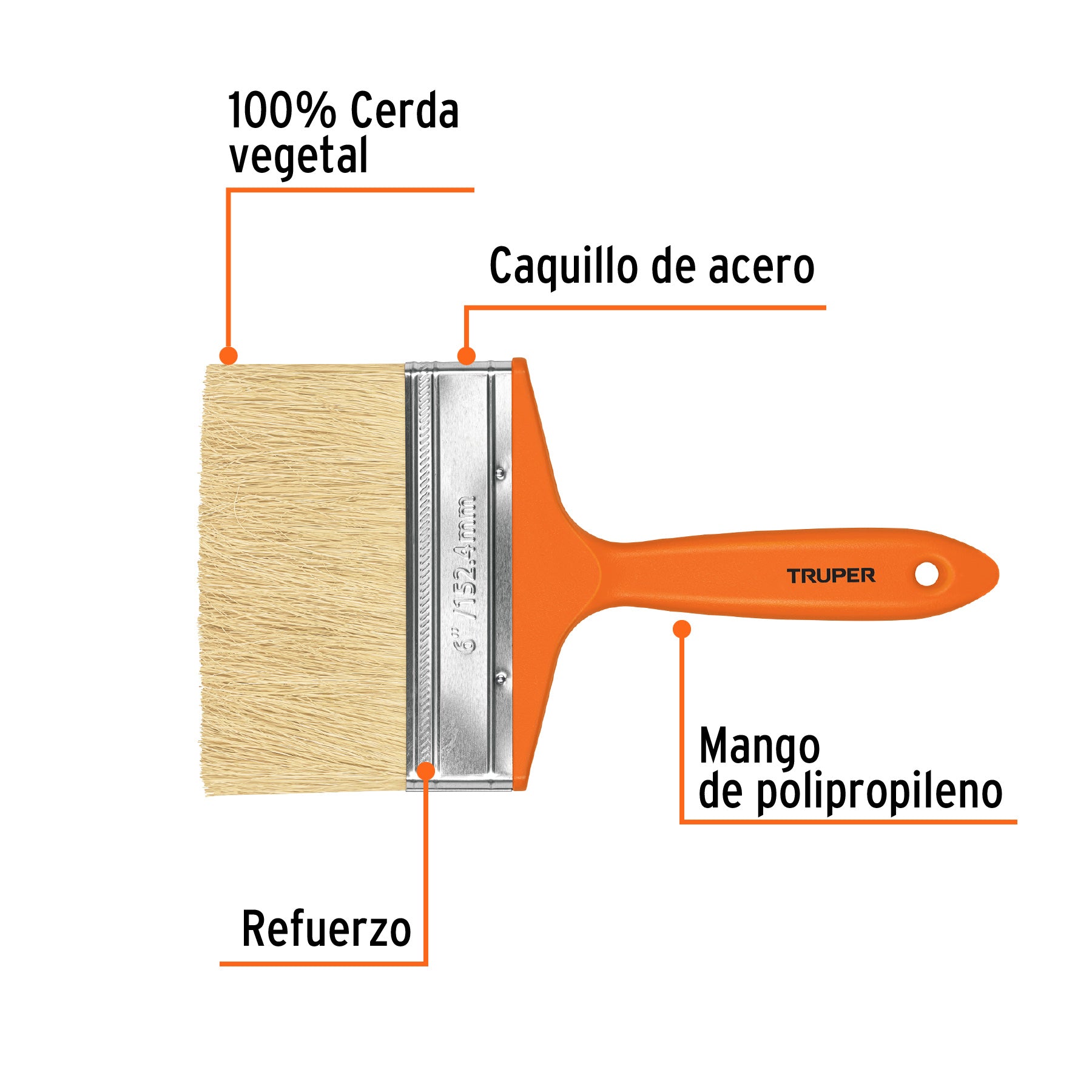 Brocha para encalar, mango de plástico, 6"