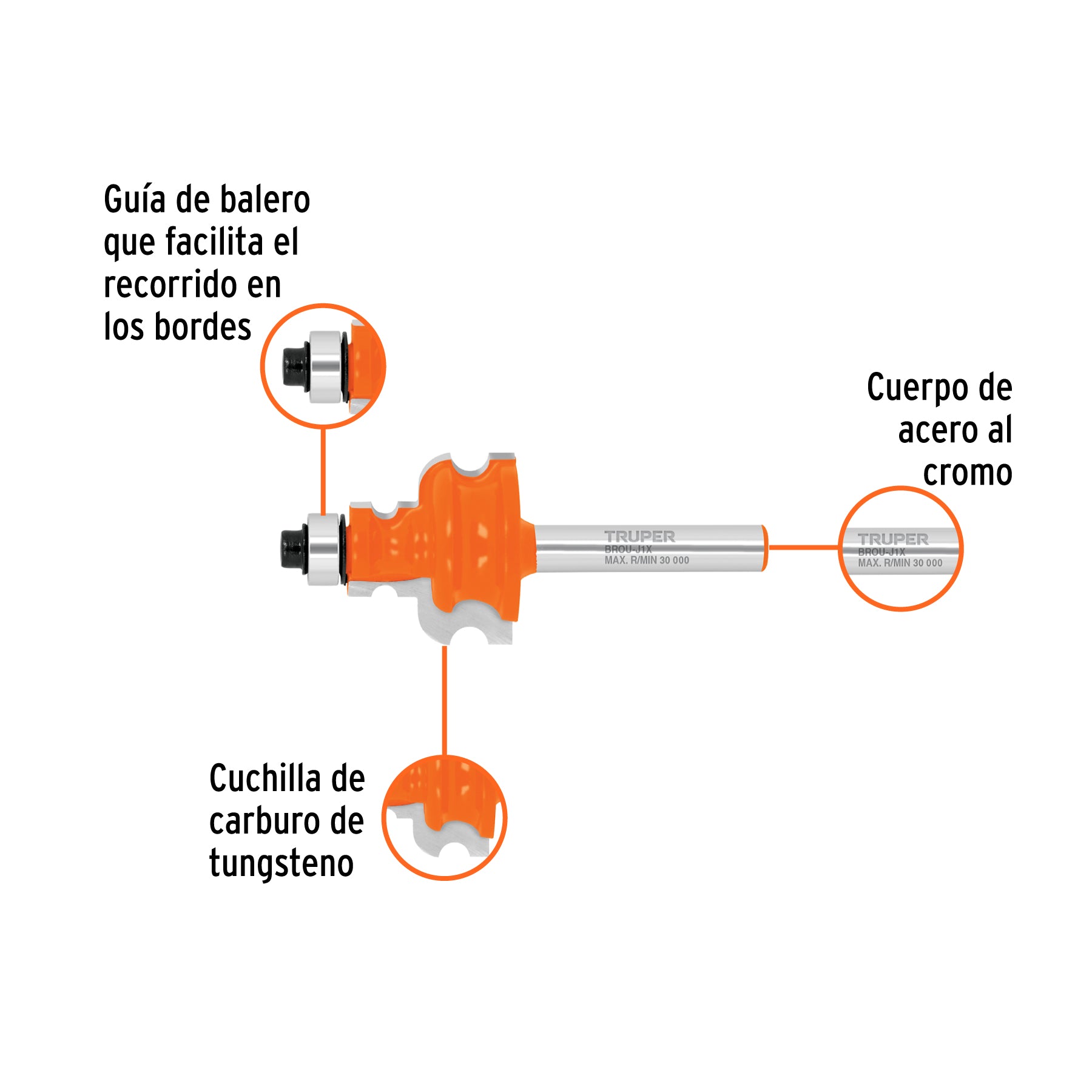 Broca router, jovel, 1", con balero