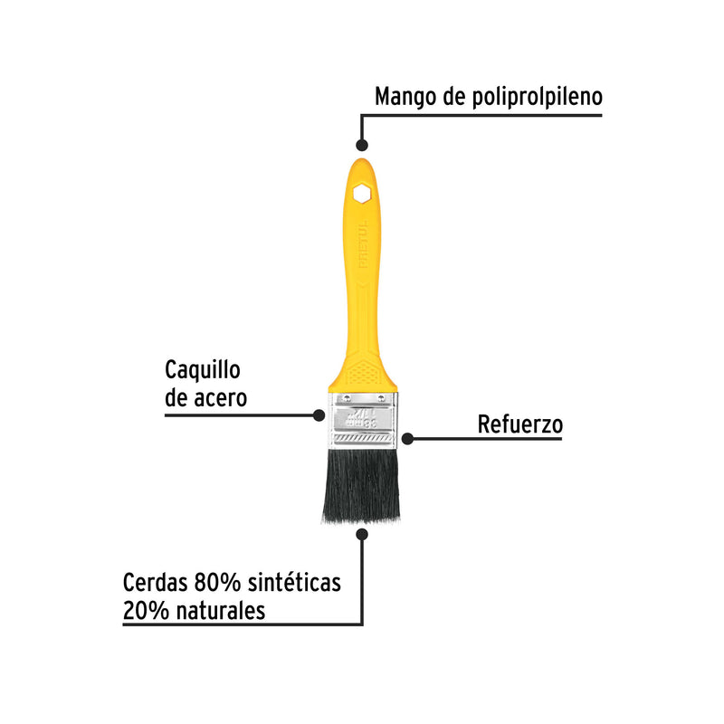 Brocha, mango de plástico, 1-1/2", Pretul
