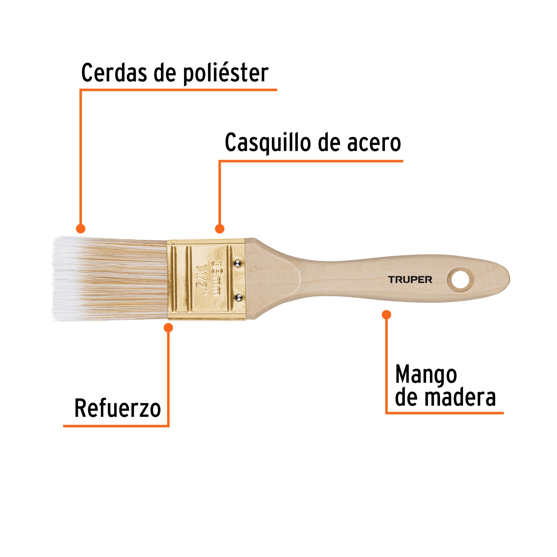Brocha cerdas sintéticas,mango de madera, corte recto, 1-1/2