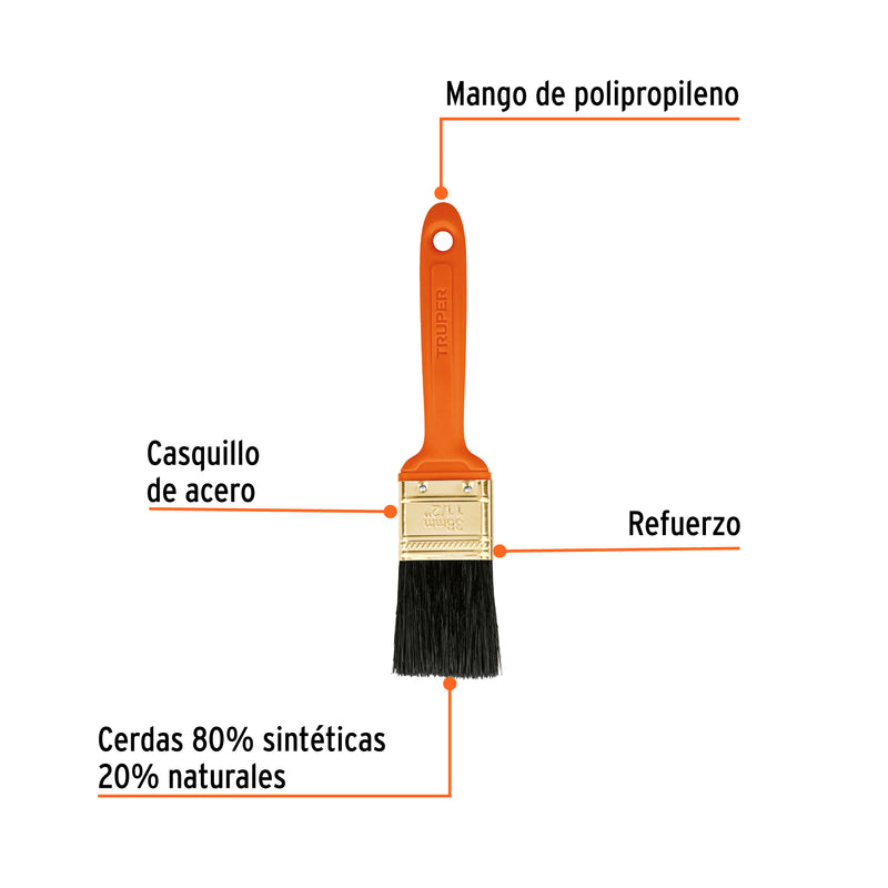 Brocha, mango de plástico, 1-1/2"