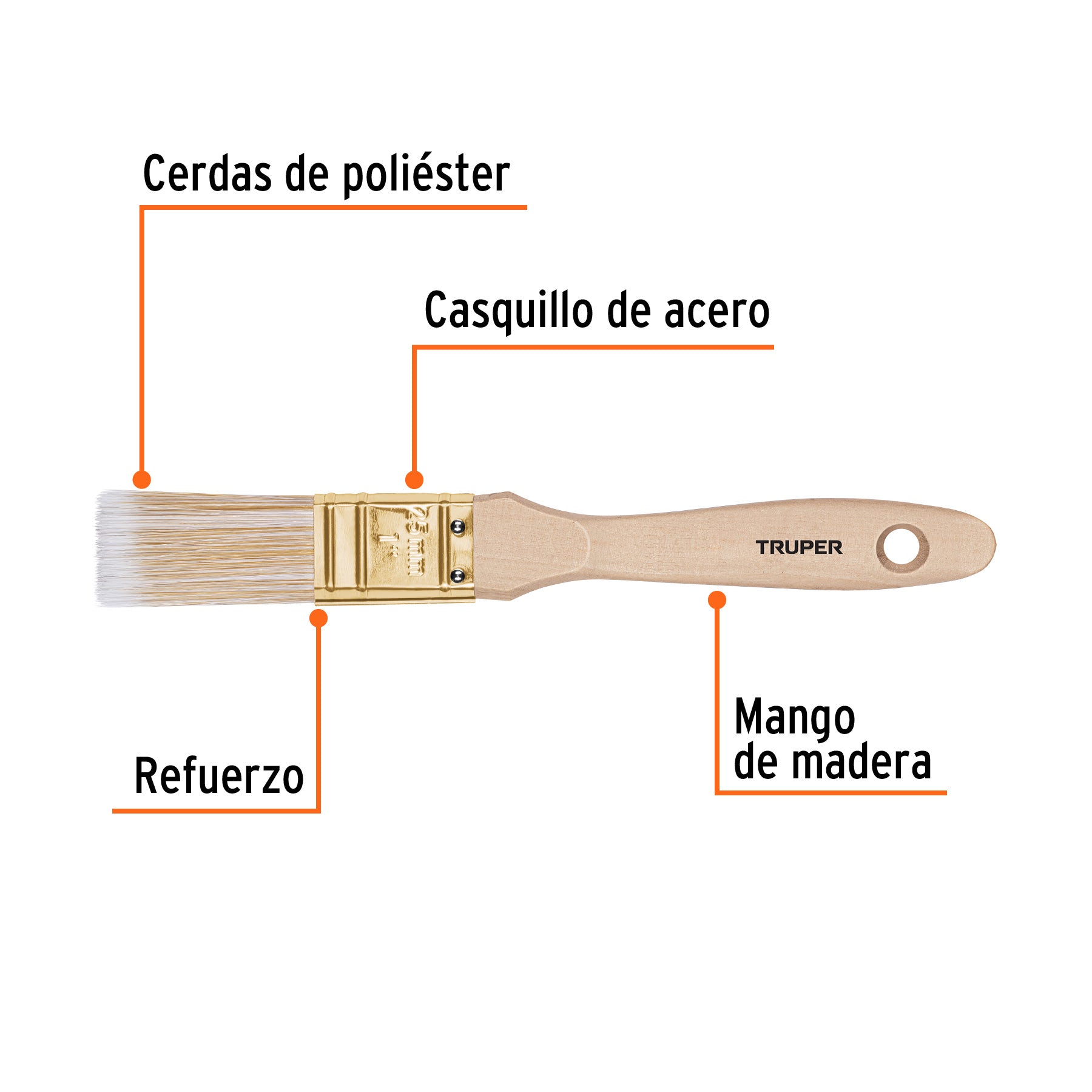 Brocha cerdas sintéticas,mango de madera, corte recto, 1"