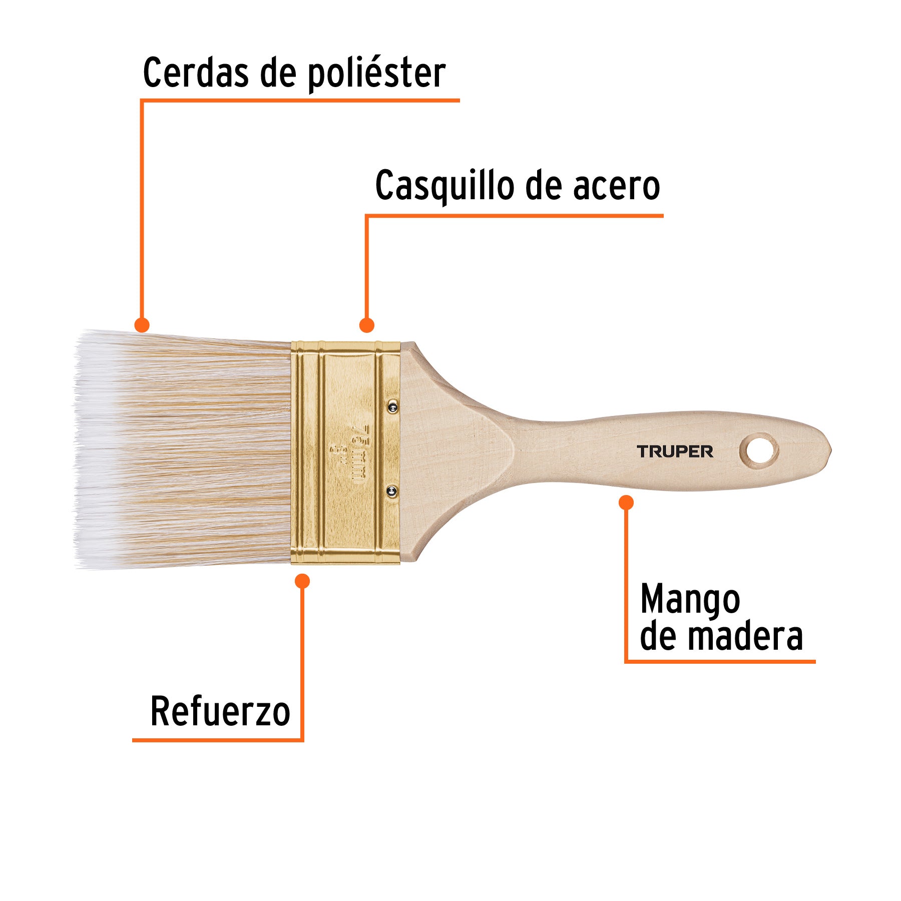 Brocha cerdas sintéticas,mango de madera, corte recto, 3"