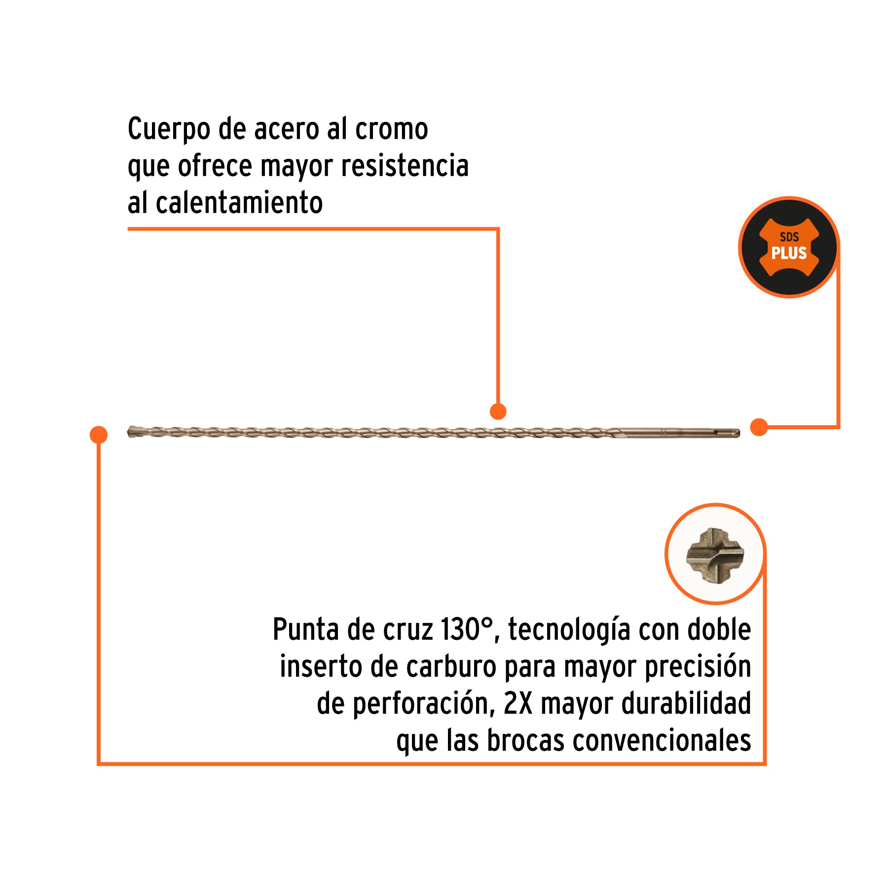 Broca SDS Plus 1/2 x 24'