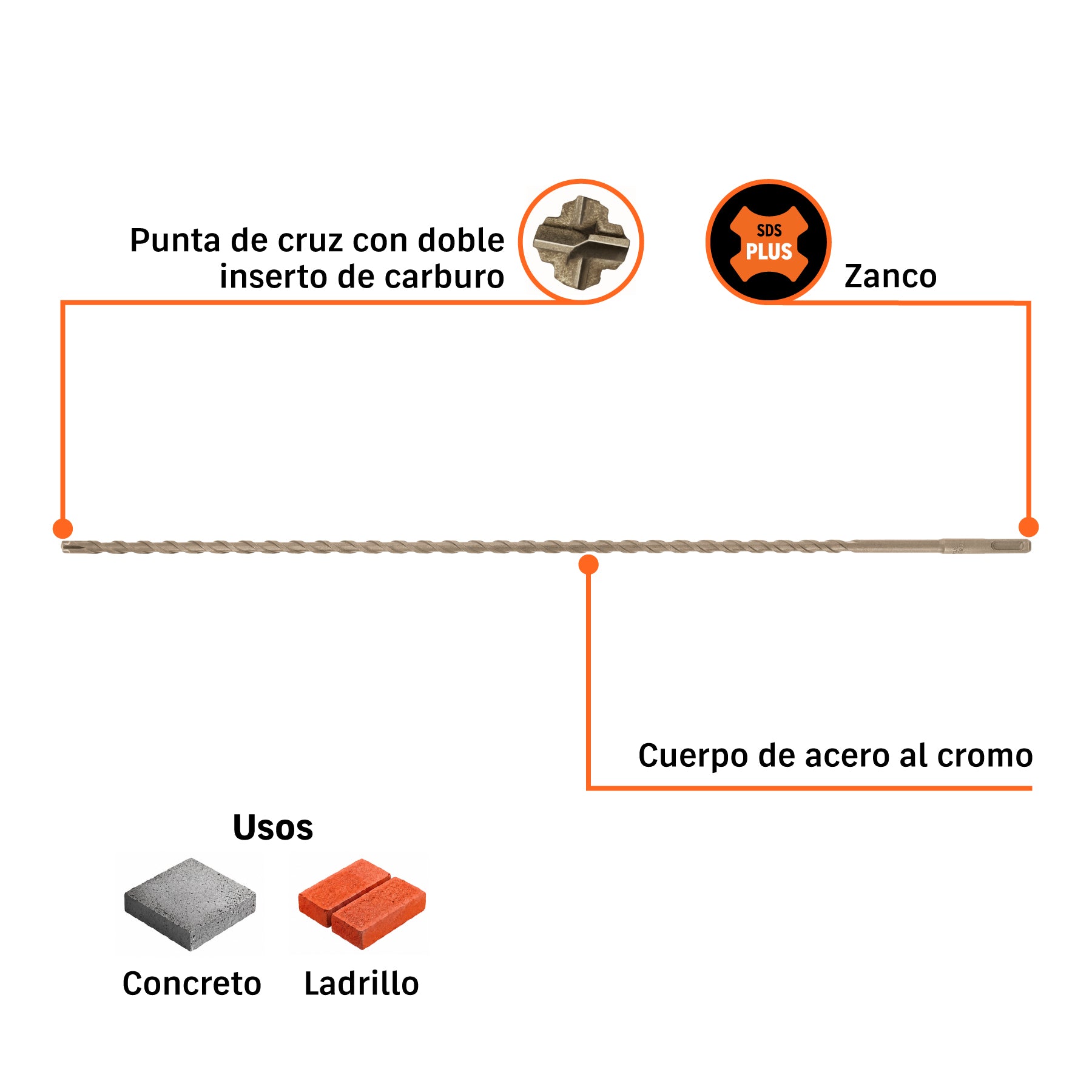 Broca SDS Plus 3/8 x 24'