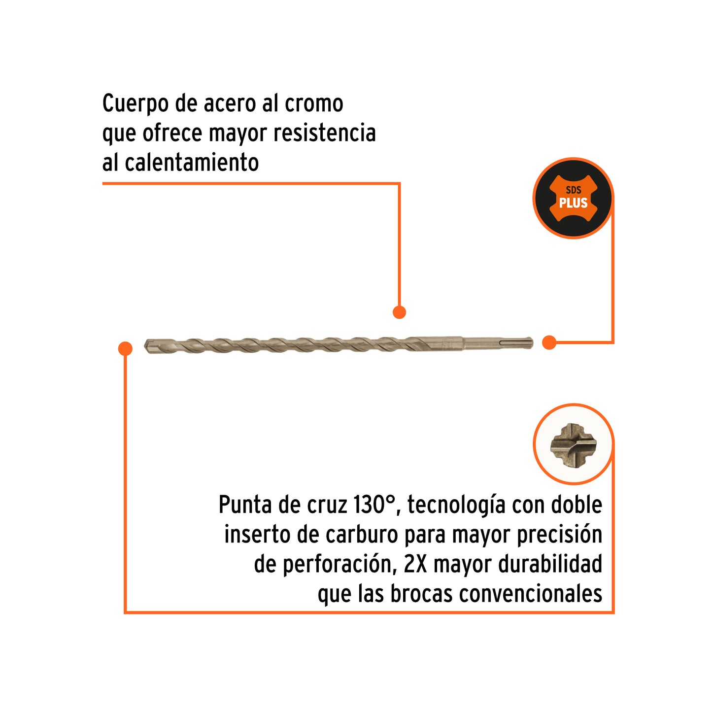 Broca con sistema directo de inserción, 9/16 x 12"