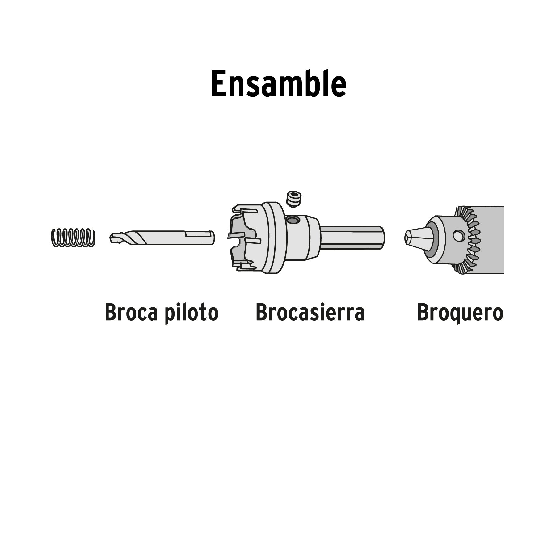 Brocasierra de carburo de tungsteno, 1-3/8', Truper