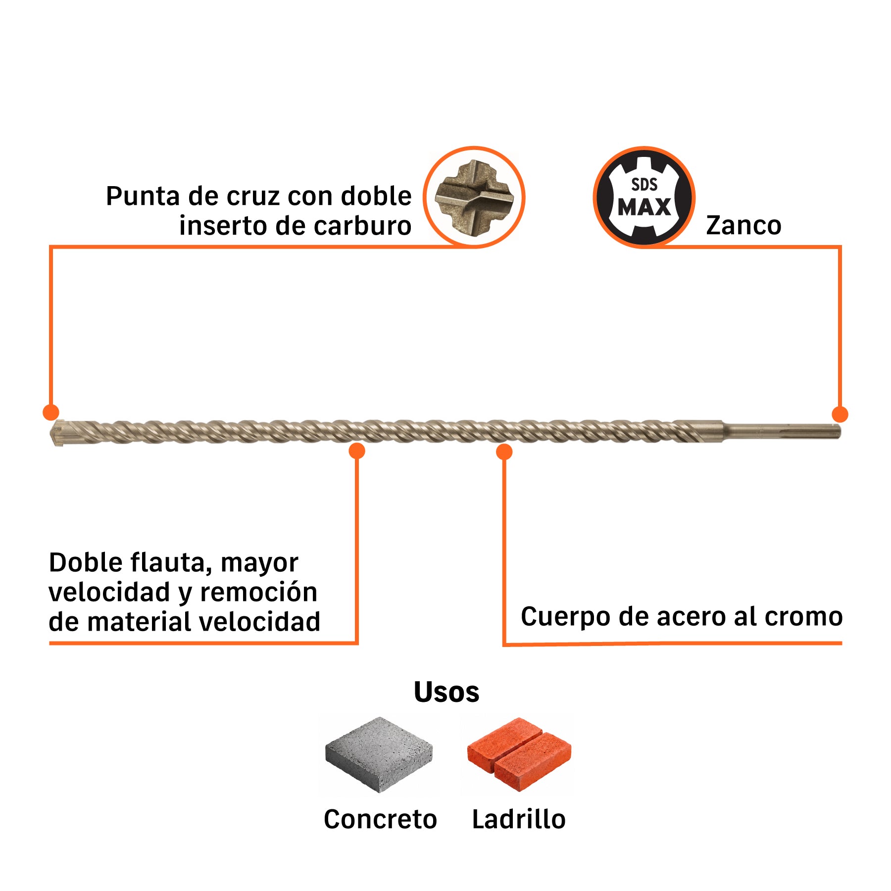 Broca SDS Max 1-1/4x36'