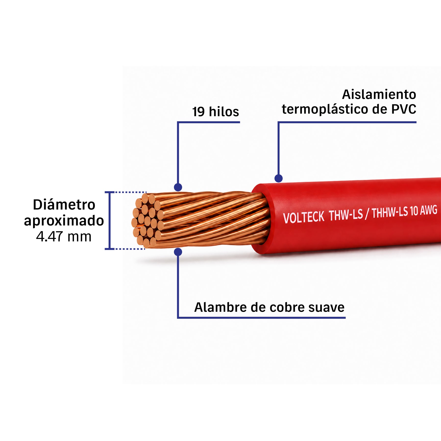 Carrete con 10 m de cable THHW-LS 10 AWG rojo, Volteck