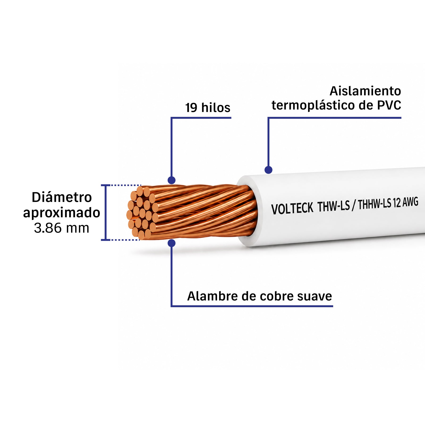 Carrete con 20 m de cable THHW-LS 12 AWG blanco, Volteck