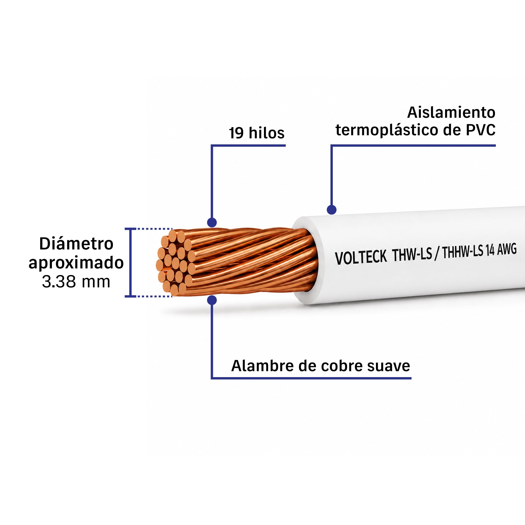 Carrete con 25 m de cable THHW-LS 14 AWG blanco, Volteck