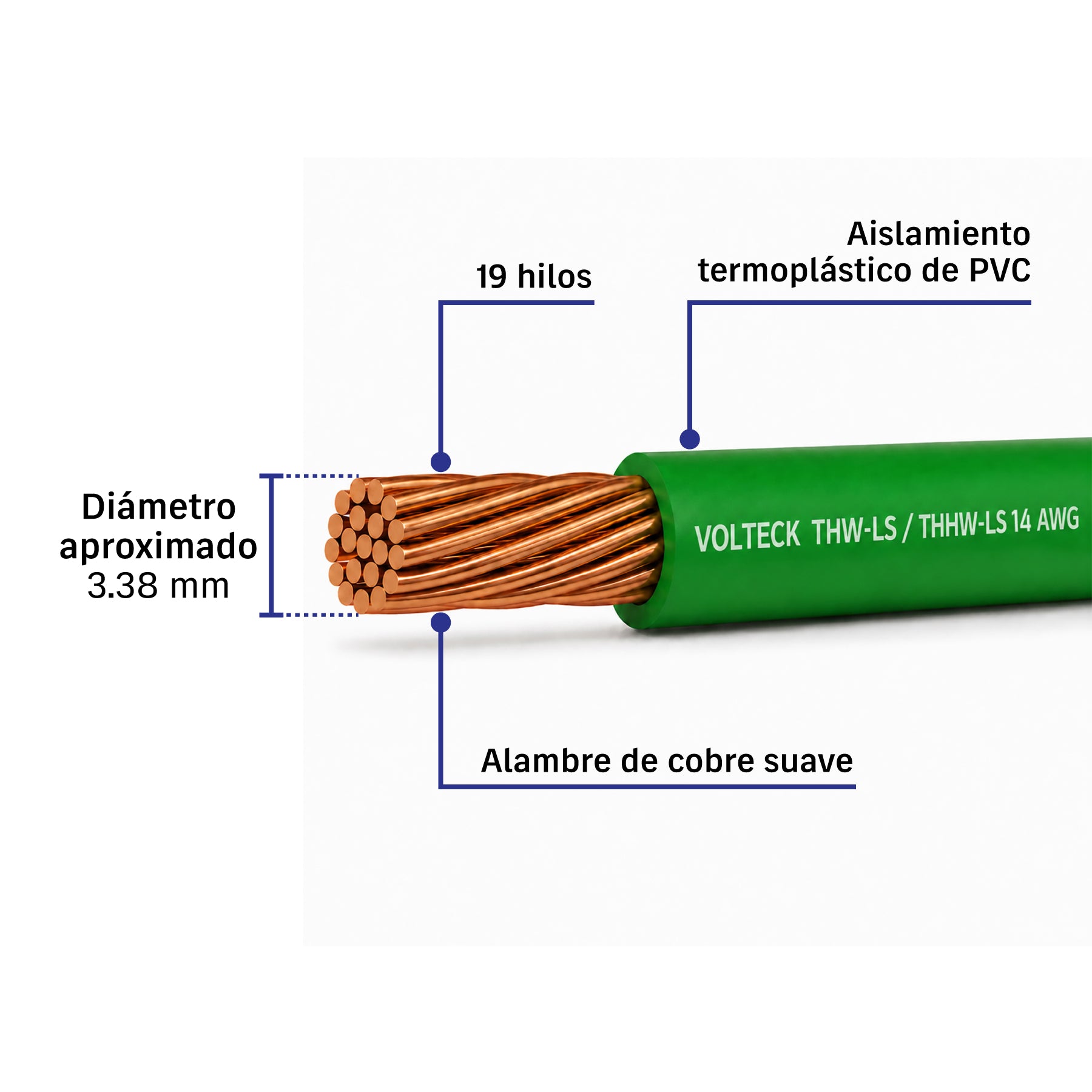 Cable THHW-LS, 14 AWG, verde, bobina 500 m