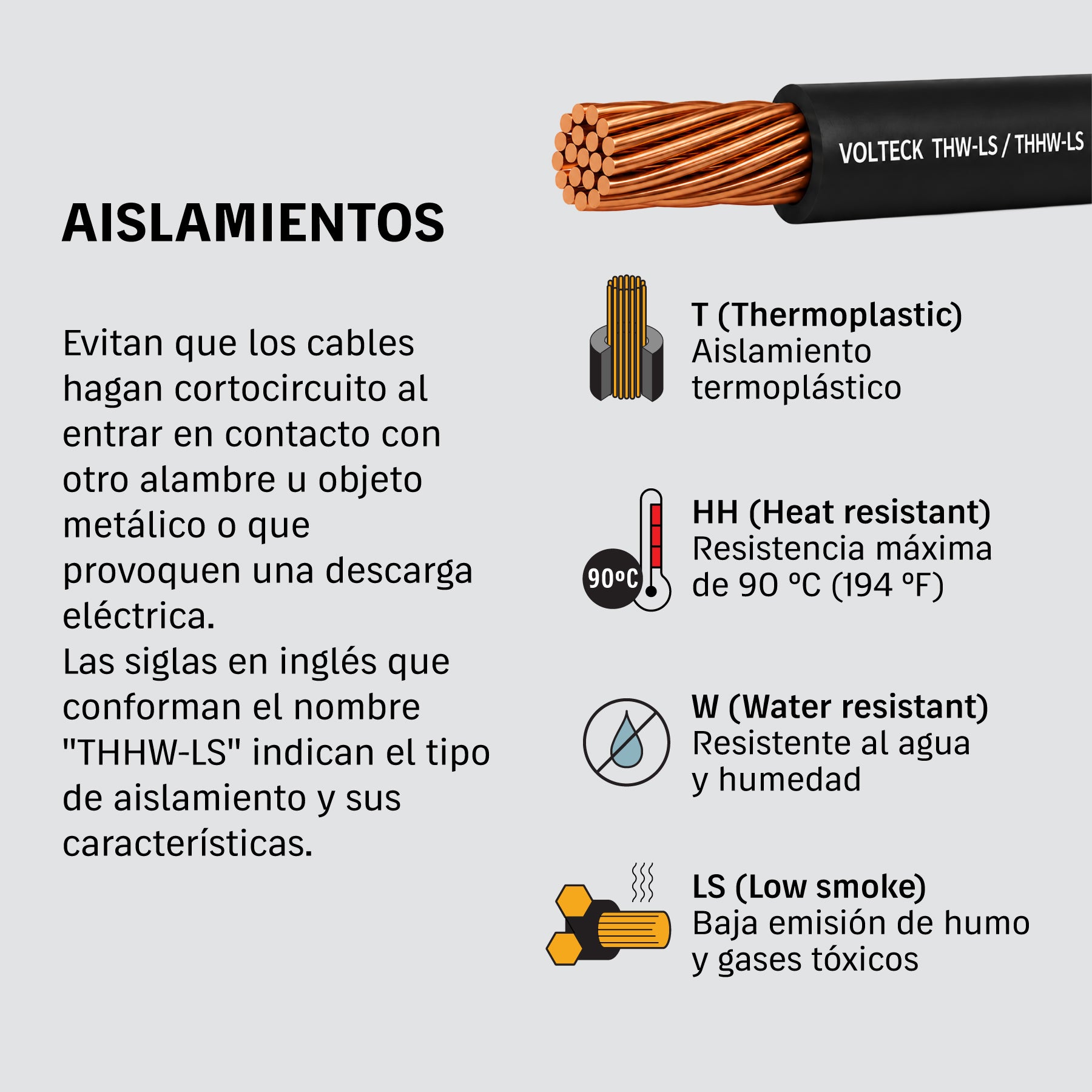 Carrete con 10 m de cable THHW-LS 8 AWG negro, Volteck
