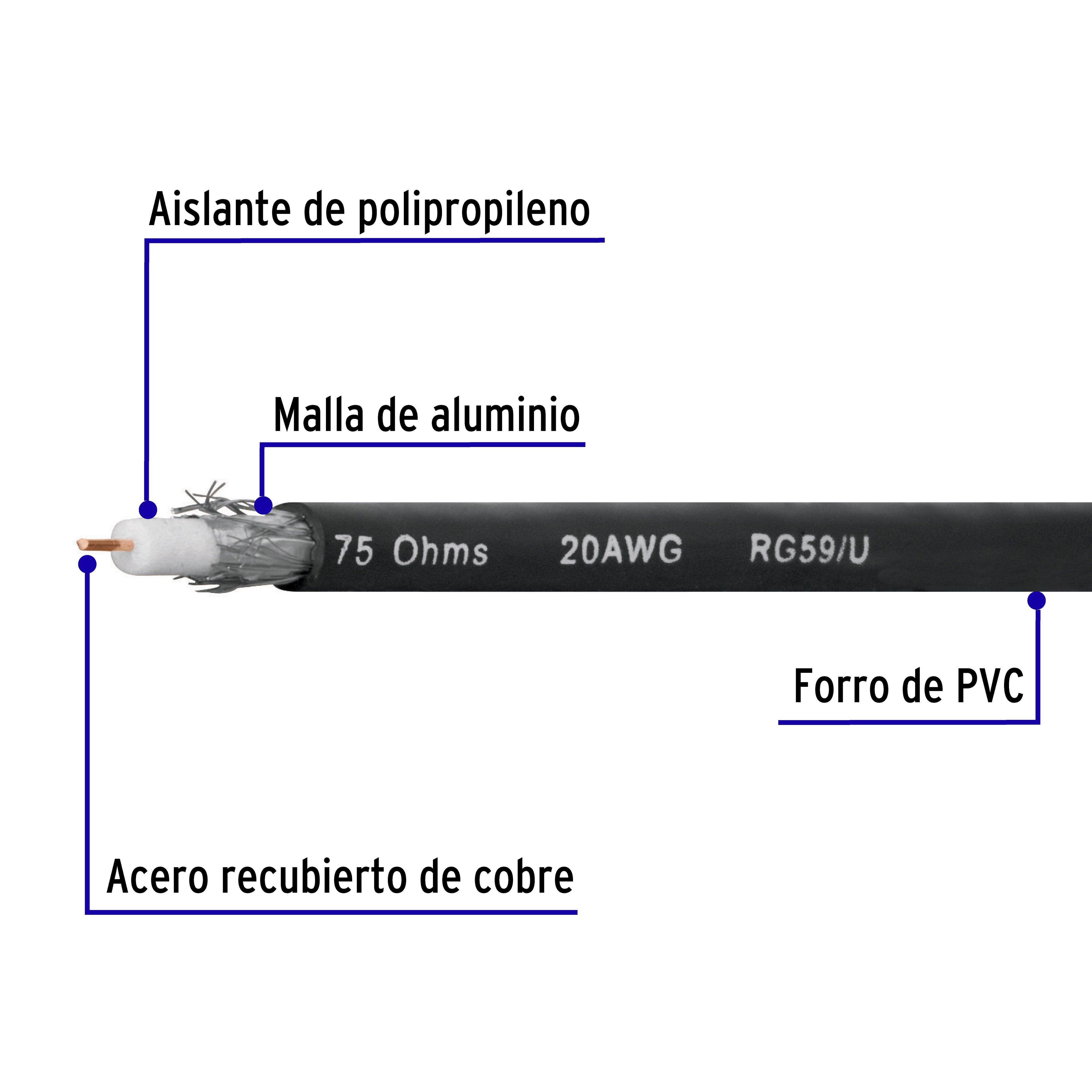 Cable coaxial RG 59, carrete 500 metros